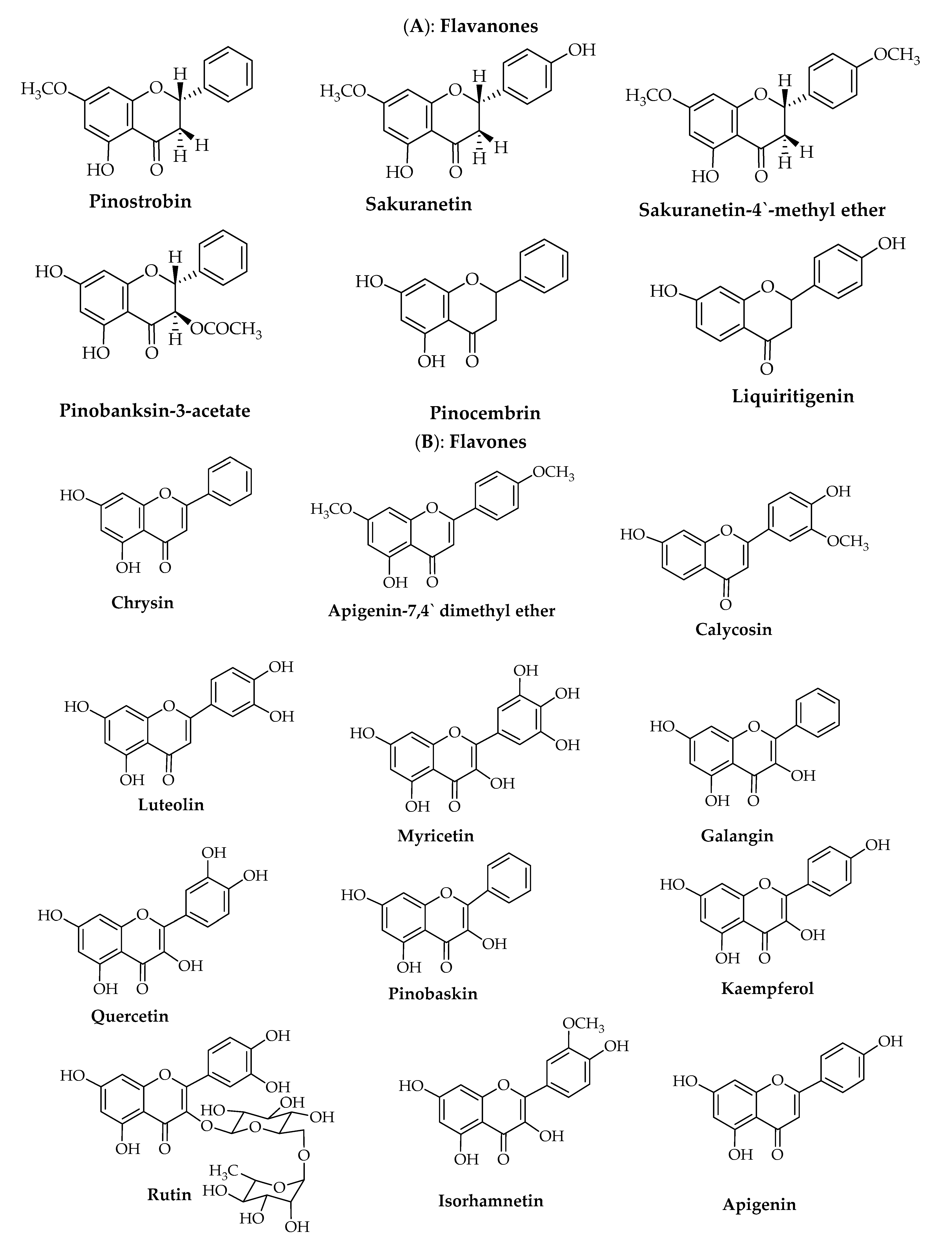 Foods 10 01776 g001a Foods 10 01776 g001a