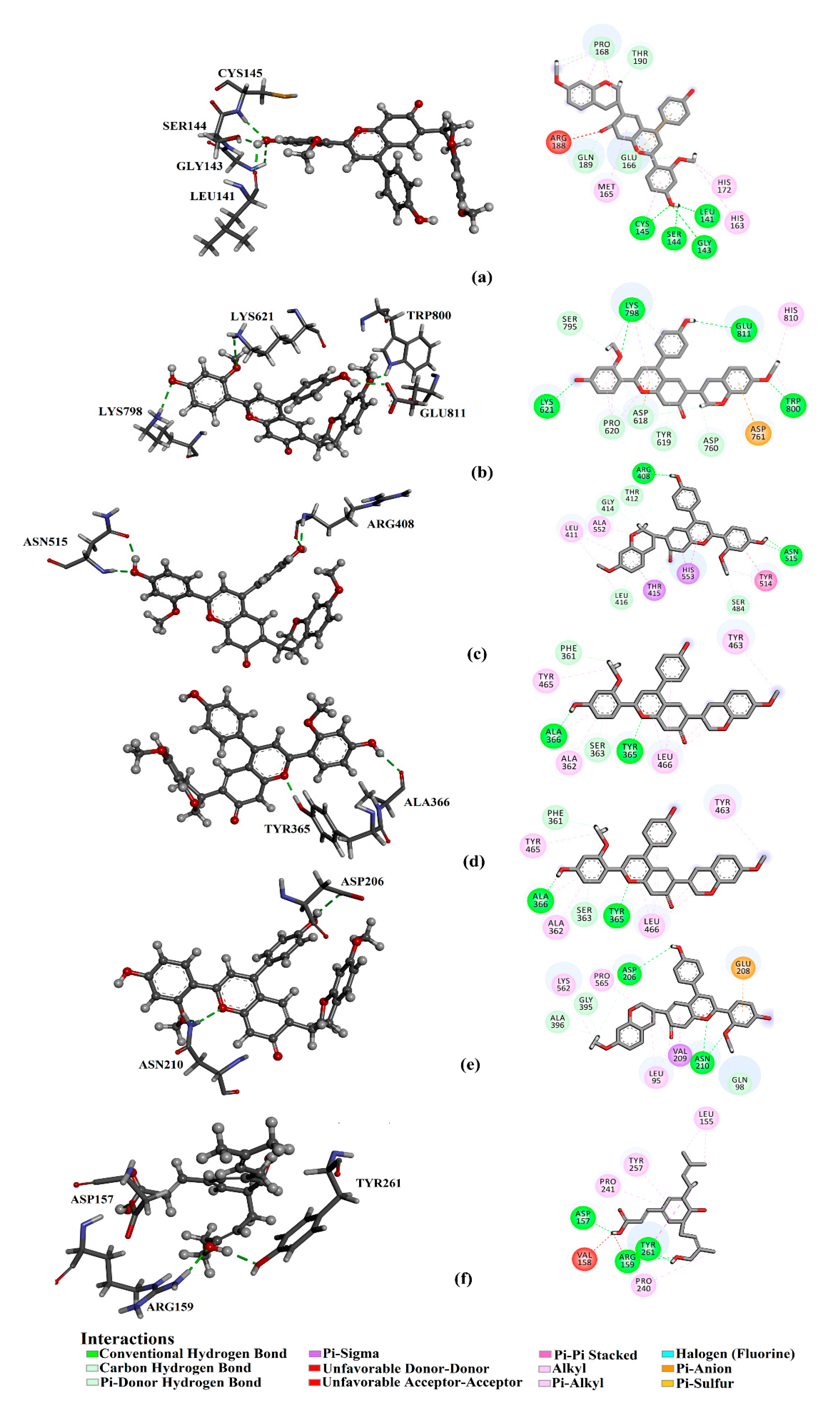 Foods 10 01776 g006 Foods 10 01776 g006