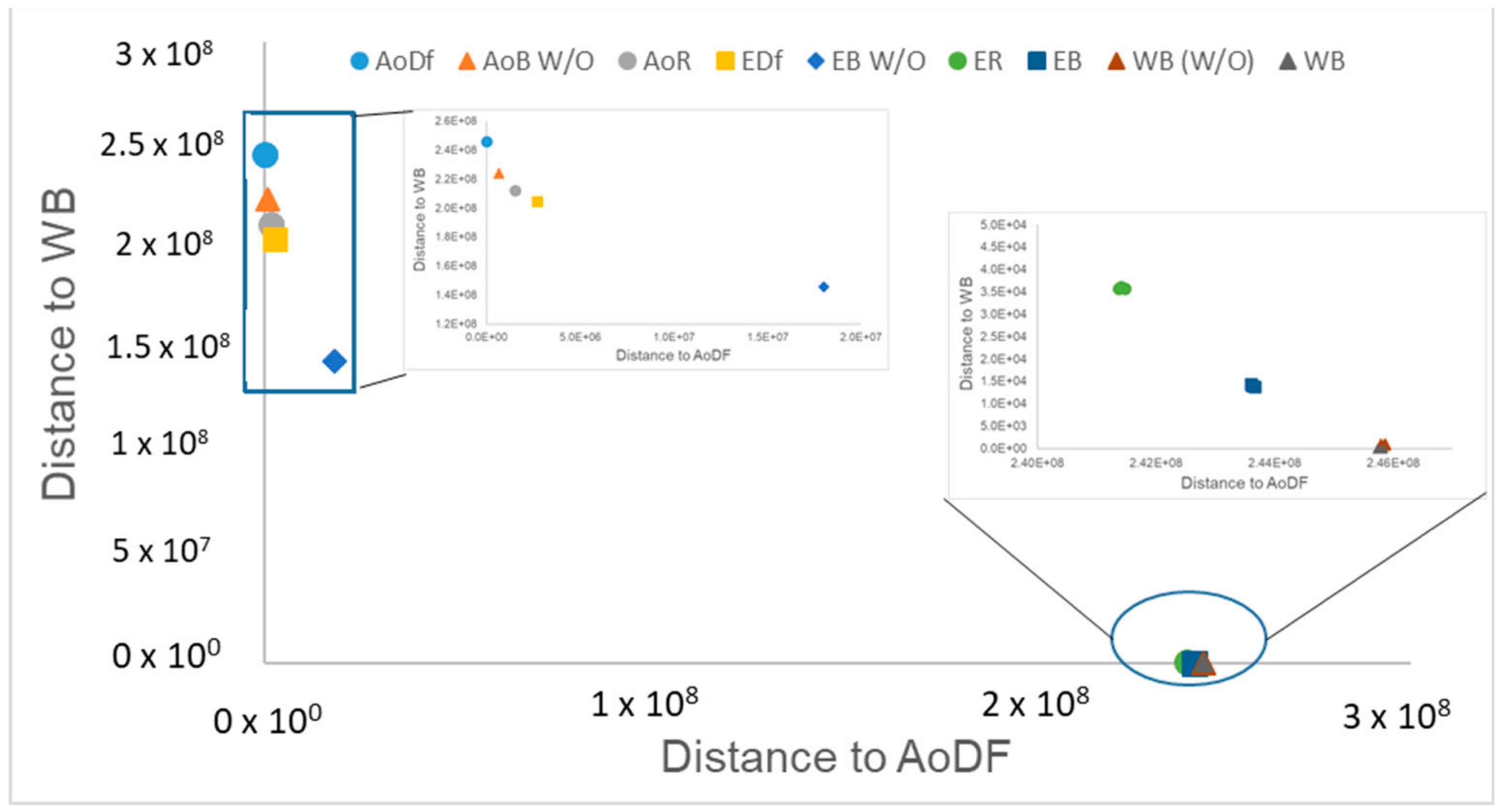 Foods 10 01790 g005 550