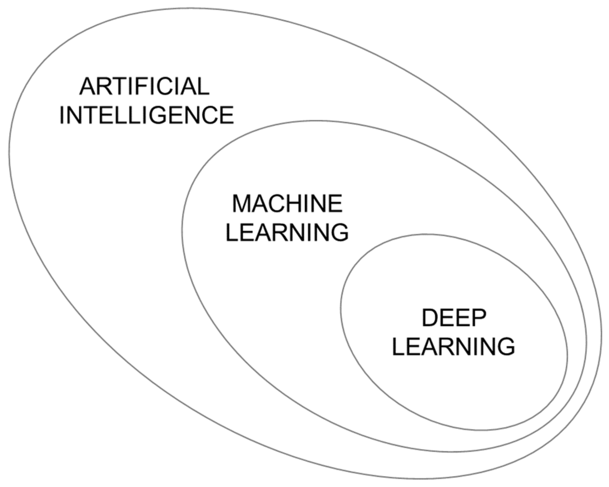 Foods 10 01803 g002 550