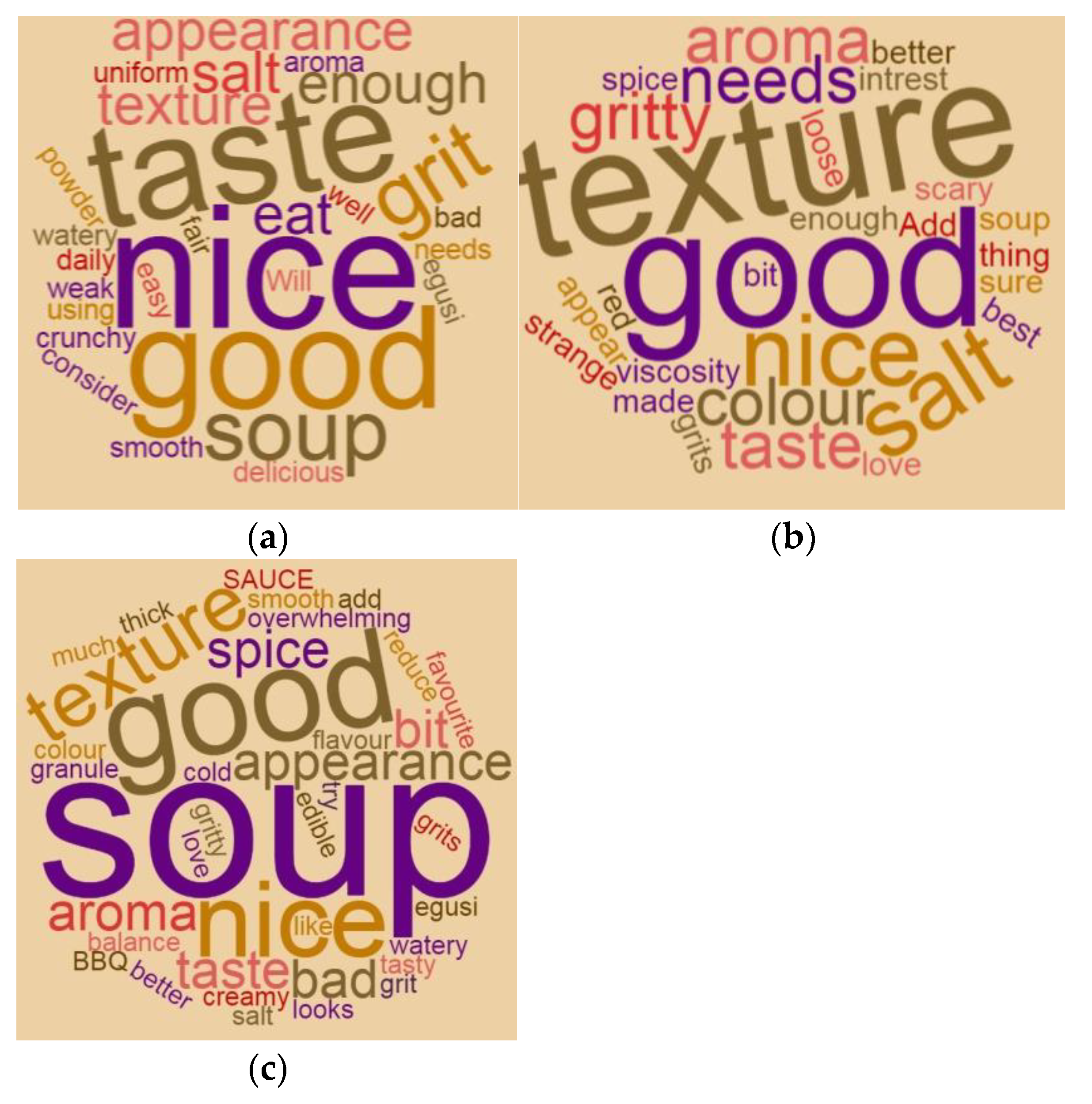 Foods 10 01817 g009 550