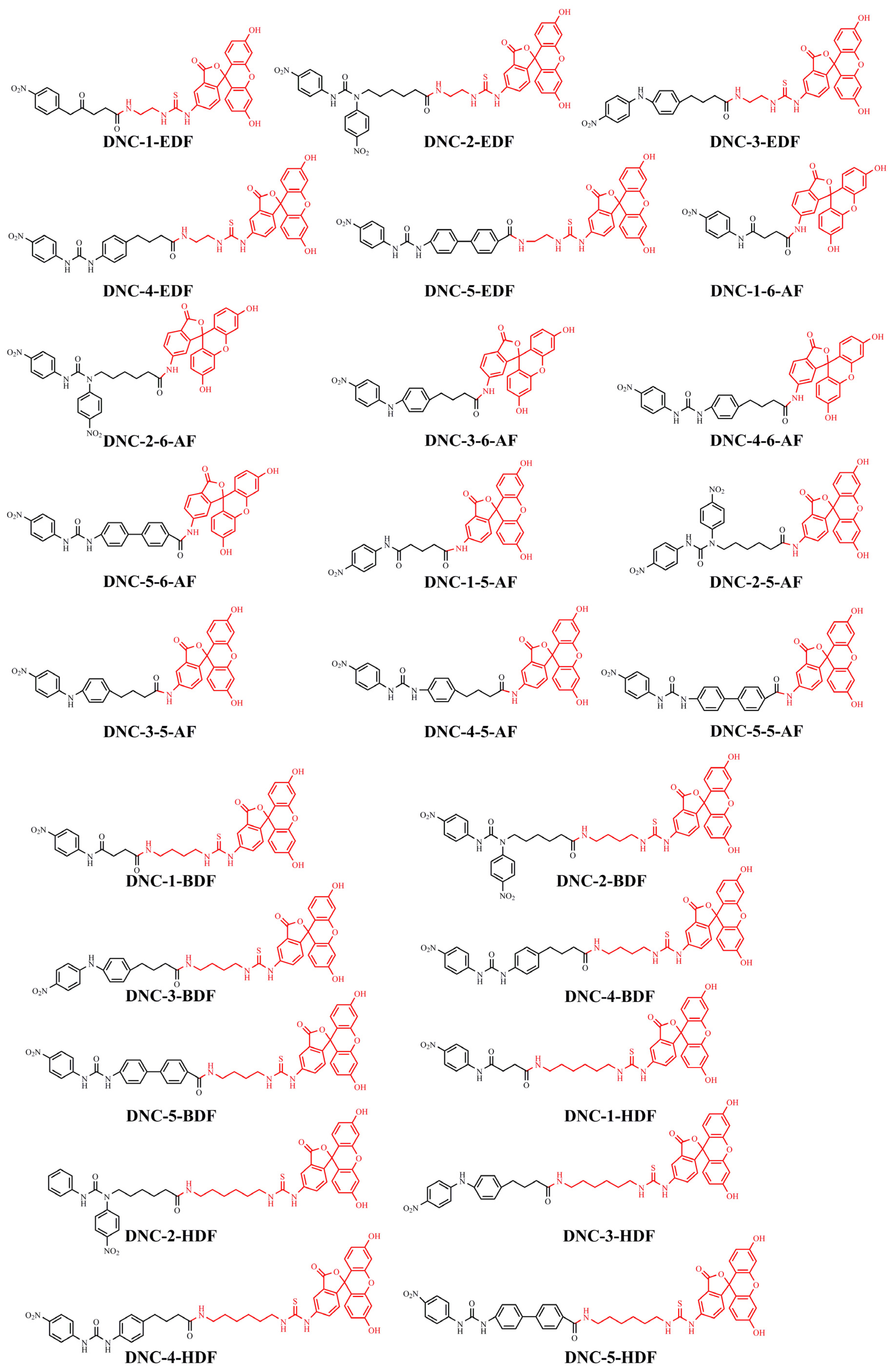 Foods 10 01822 g001 550