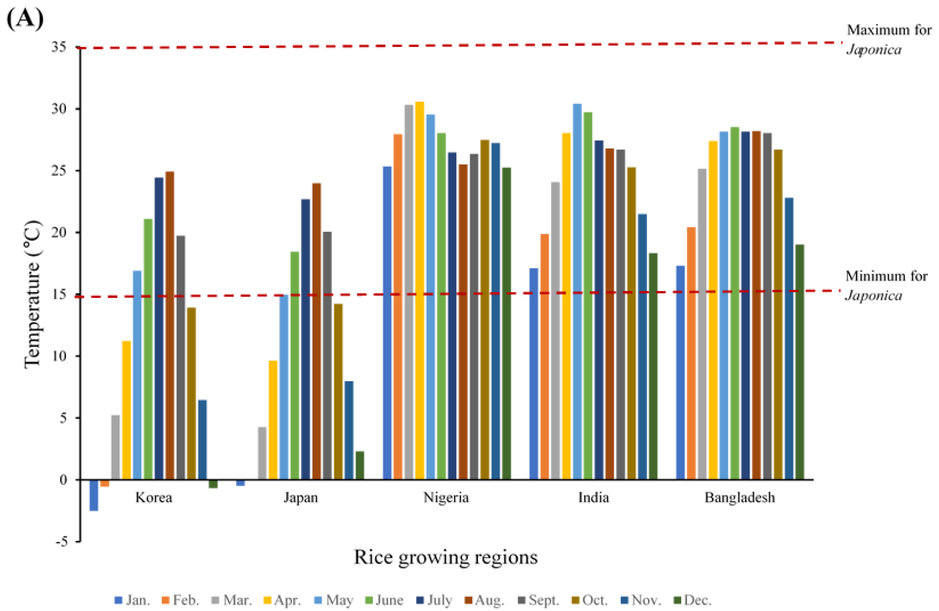 Foods 10 01869 g007a Foods 10 01869 g007a
