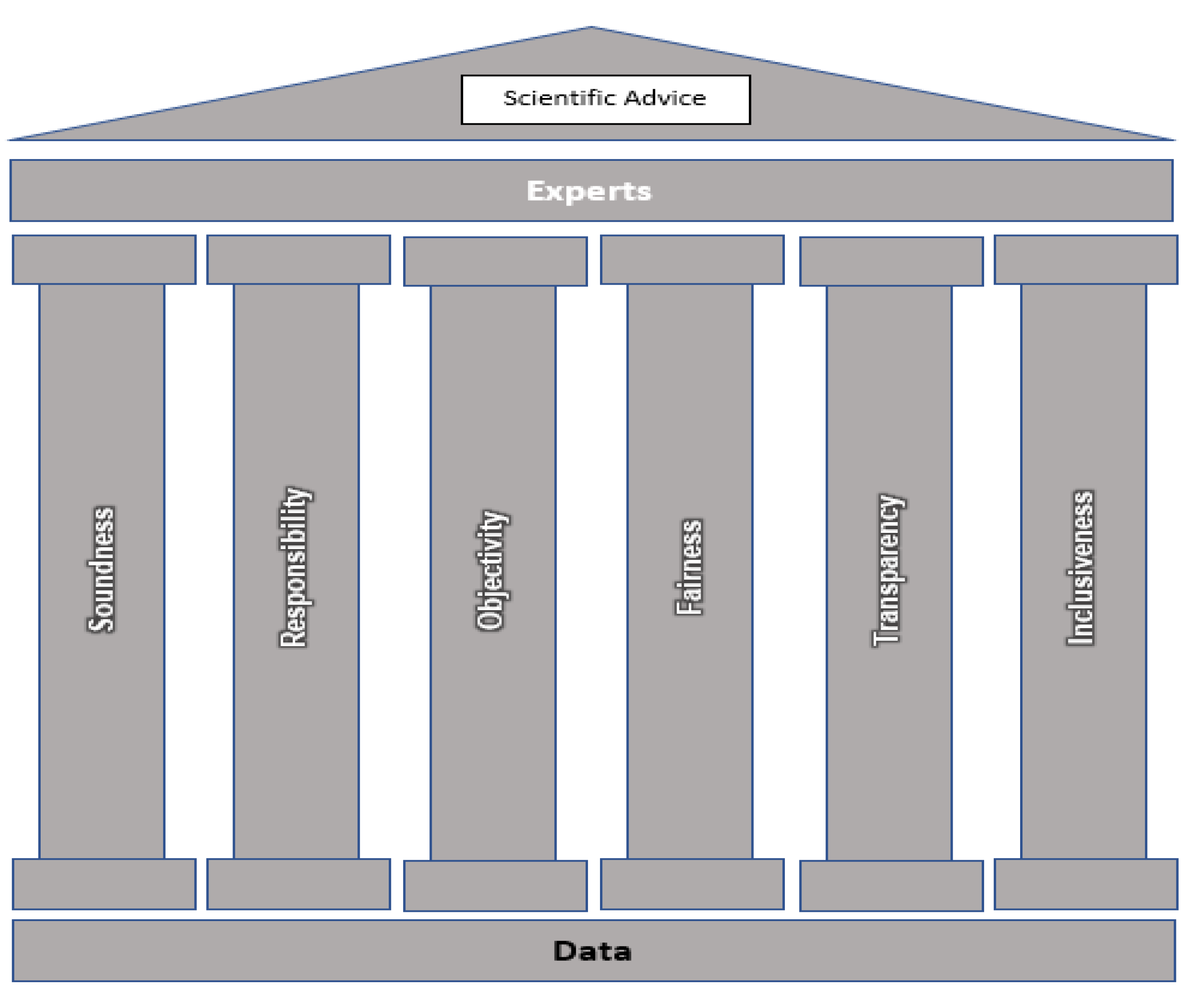 Foods 10 01873 g002 550