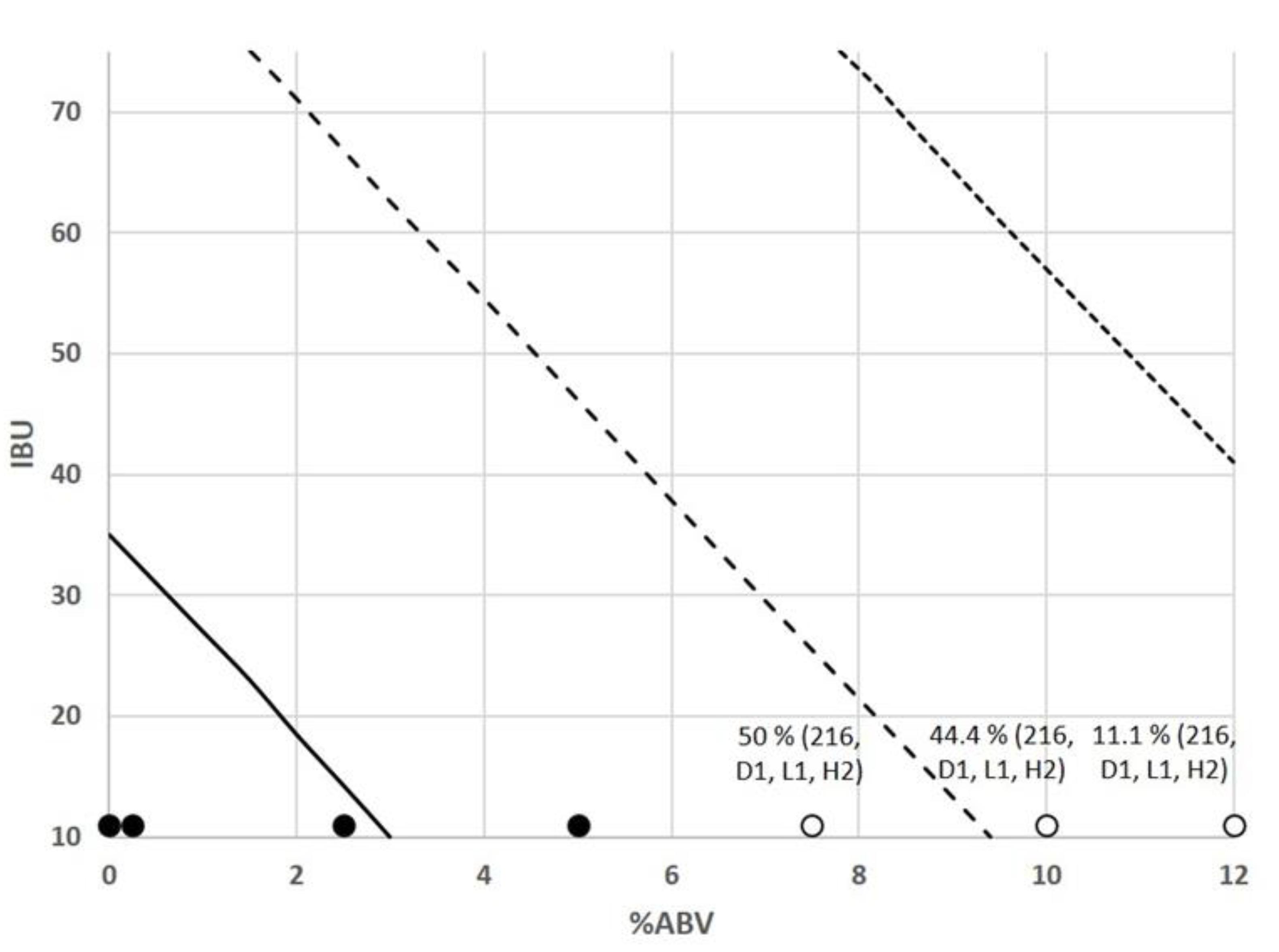 Foods 10 01926 g003 Foods 10 01926 g003
