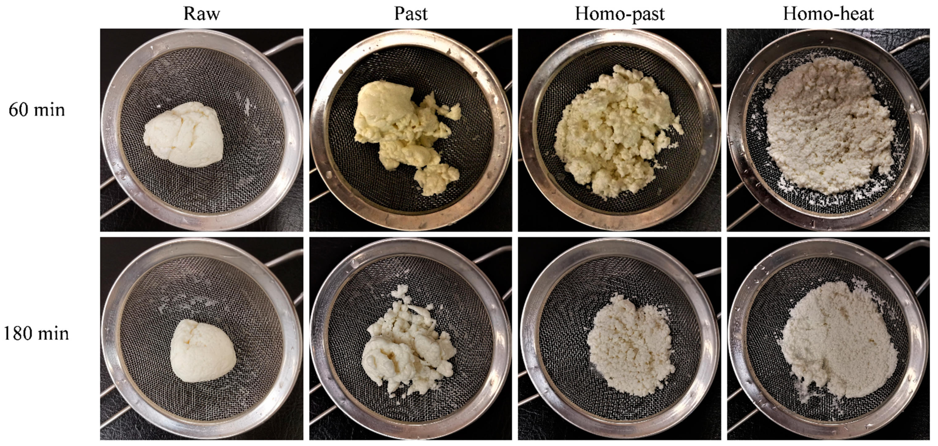 Foods 10 01938 g002 550