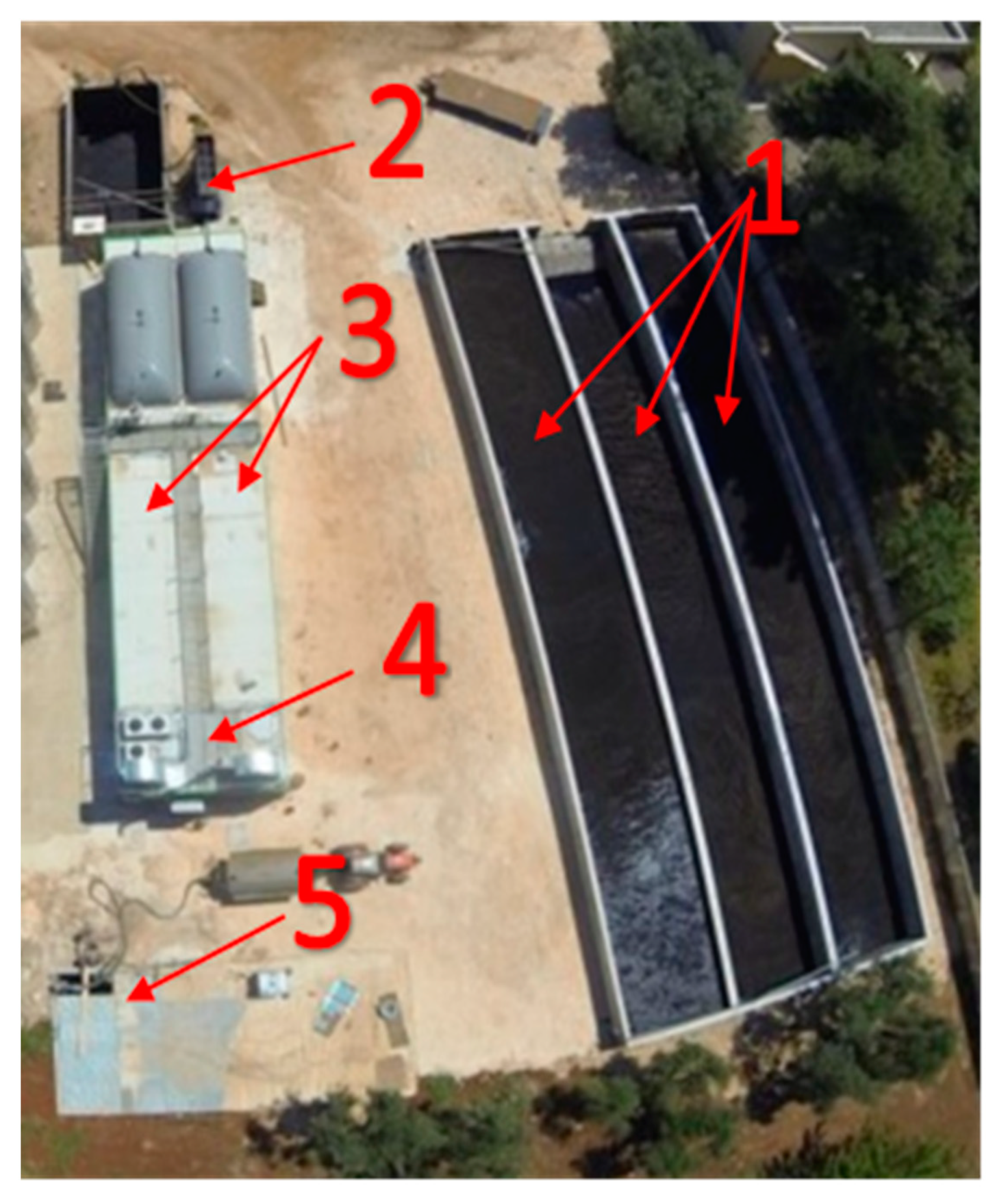 Foods 10 01946 g001 Foods 10 01946 g001