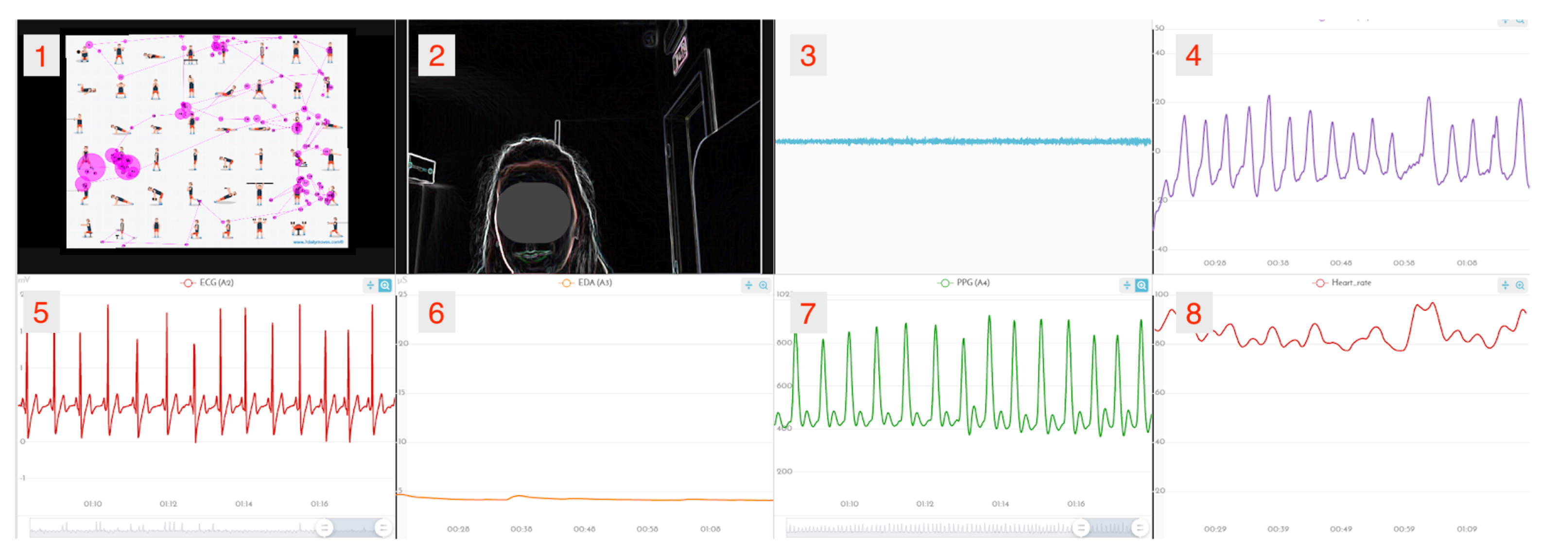 Foods 10 01974 g003 550