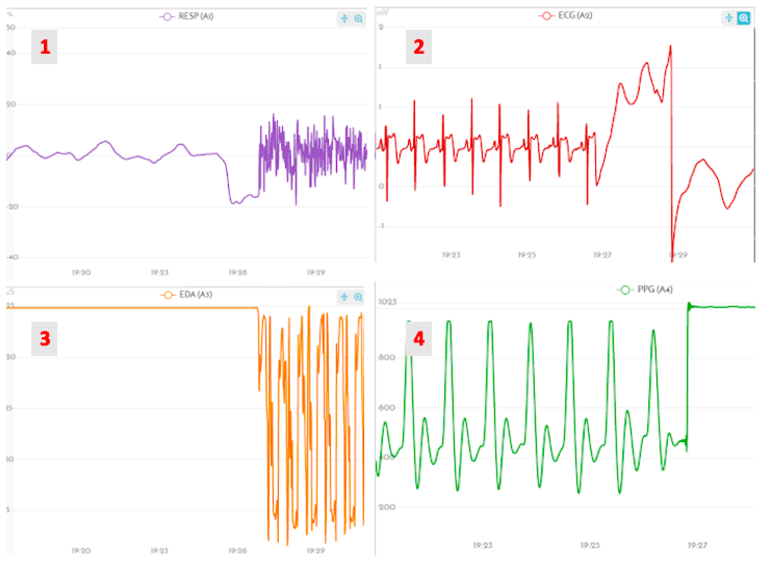 Foods 10 01974 g004 550