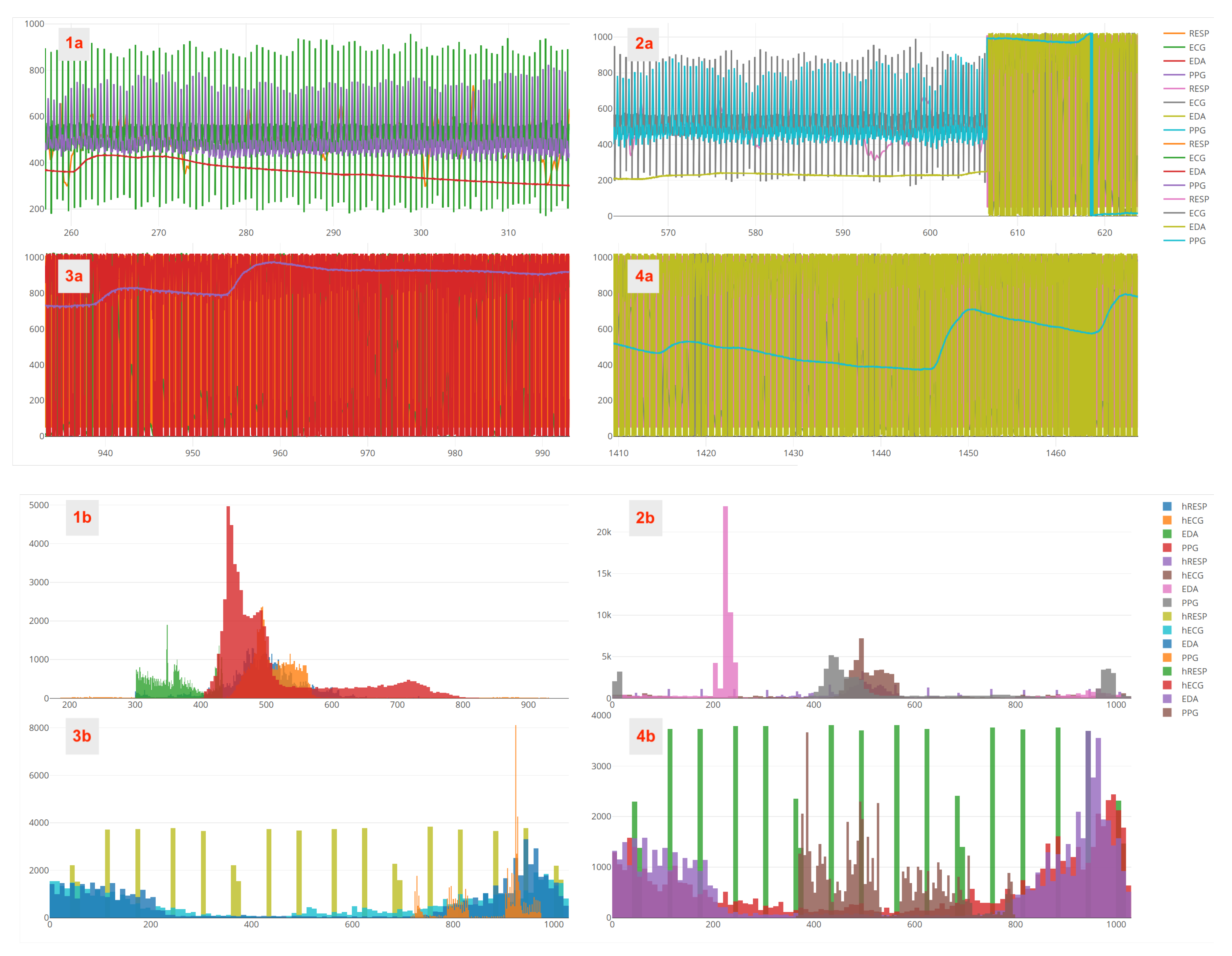 Foods 10 01974 g0a2 550