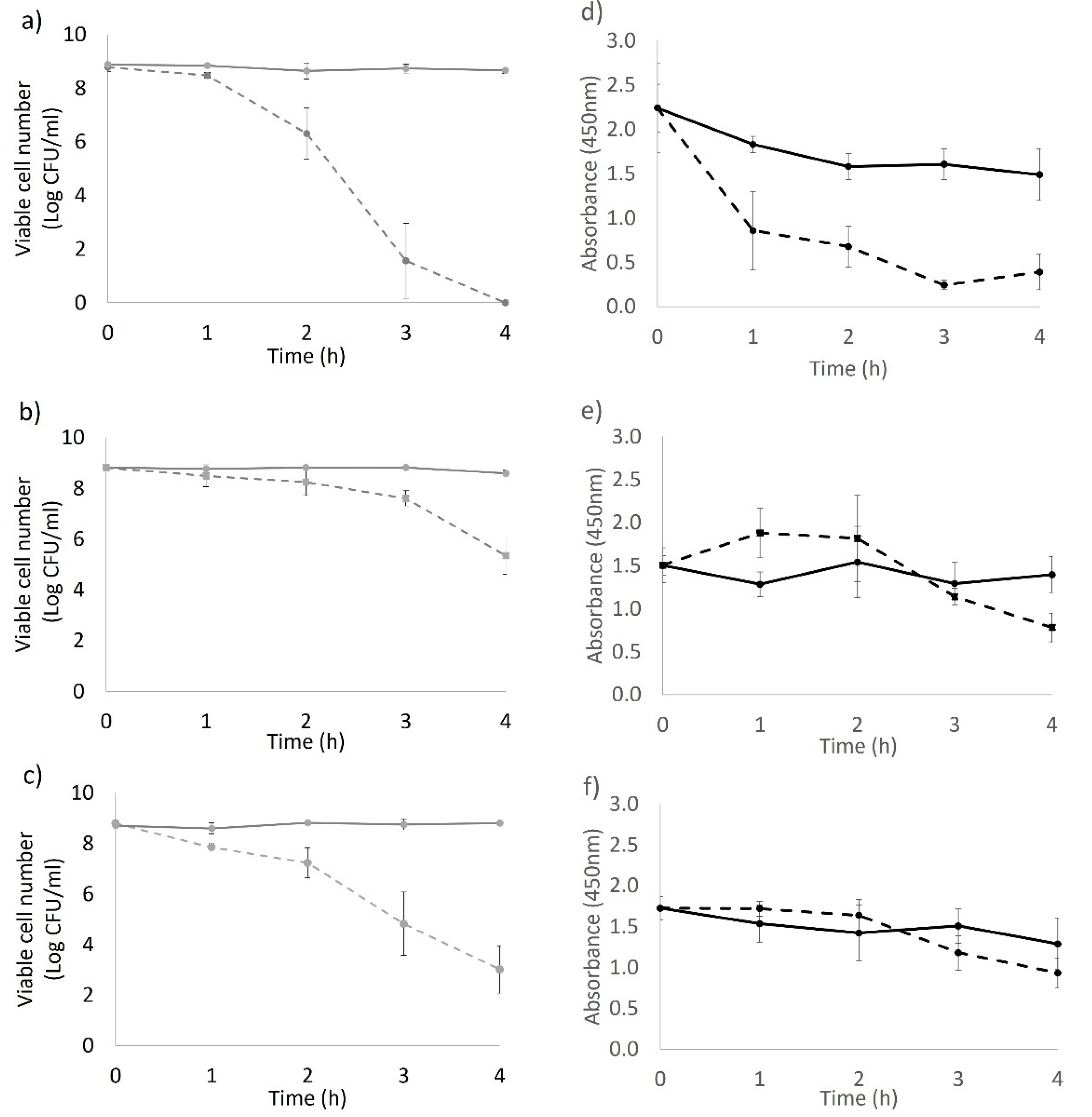 Foods 10 01996 g001 550