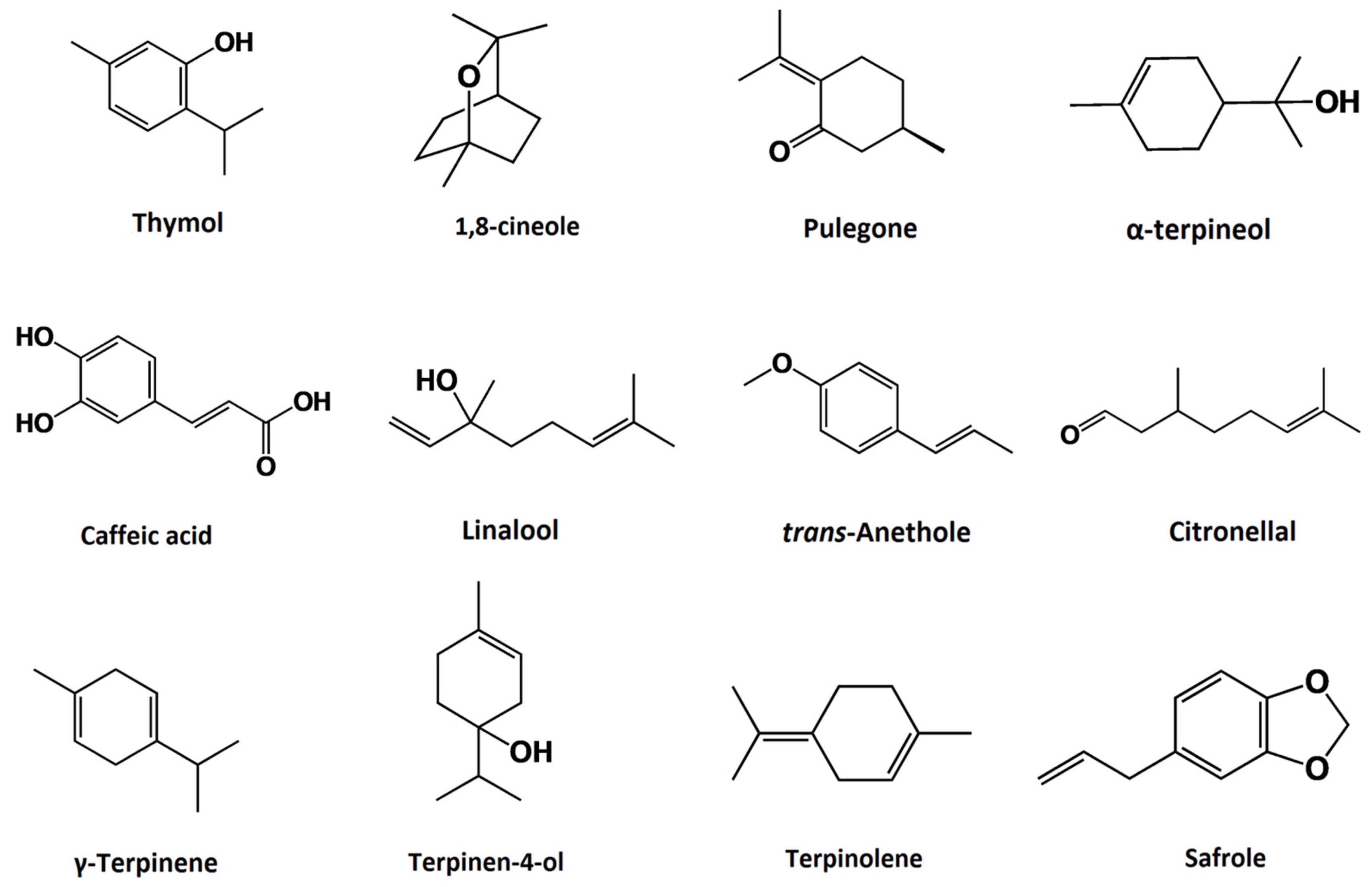 Foods 10 02016 g003a
