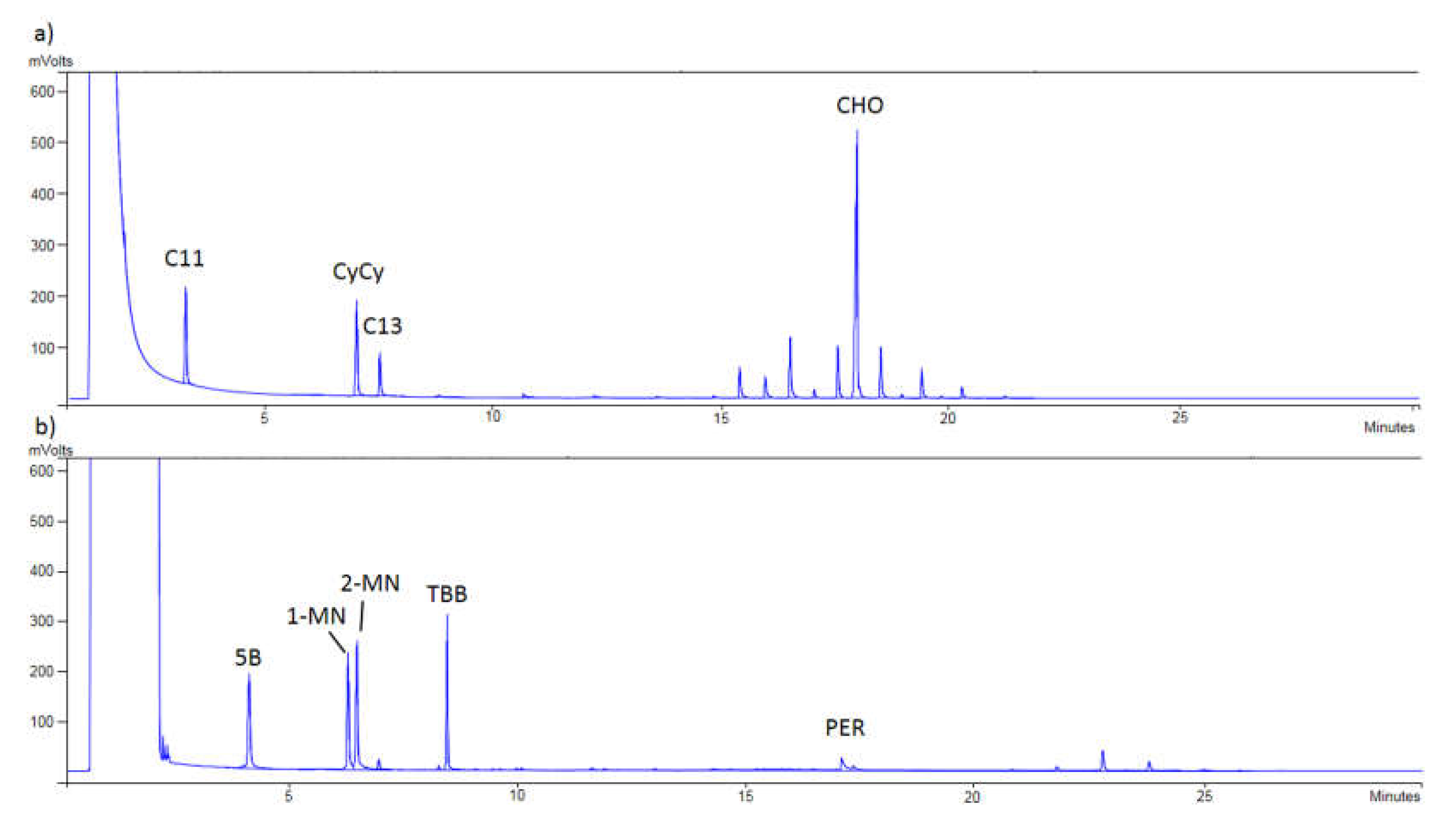 Foods 10 02026 g001 550