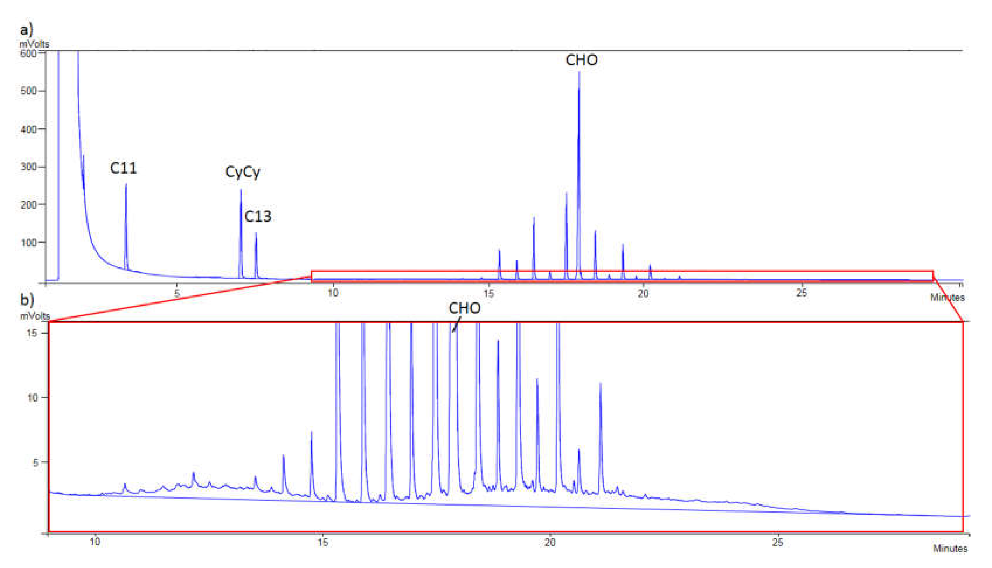 Foods 10 02026 g004 550