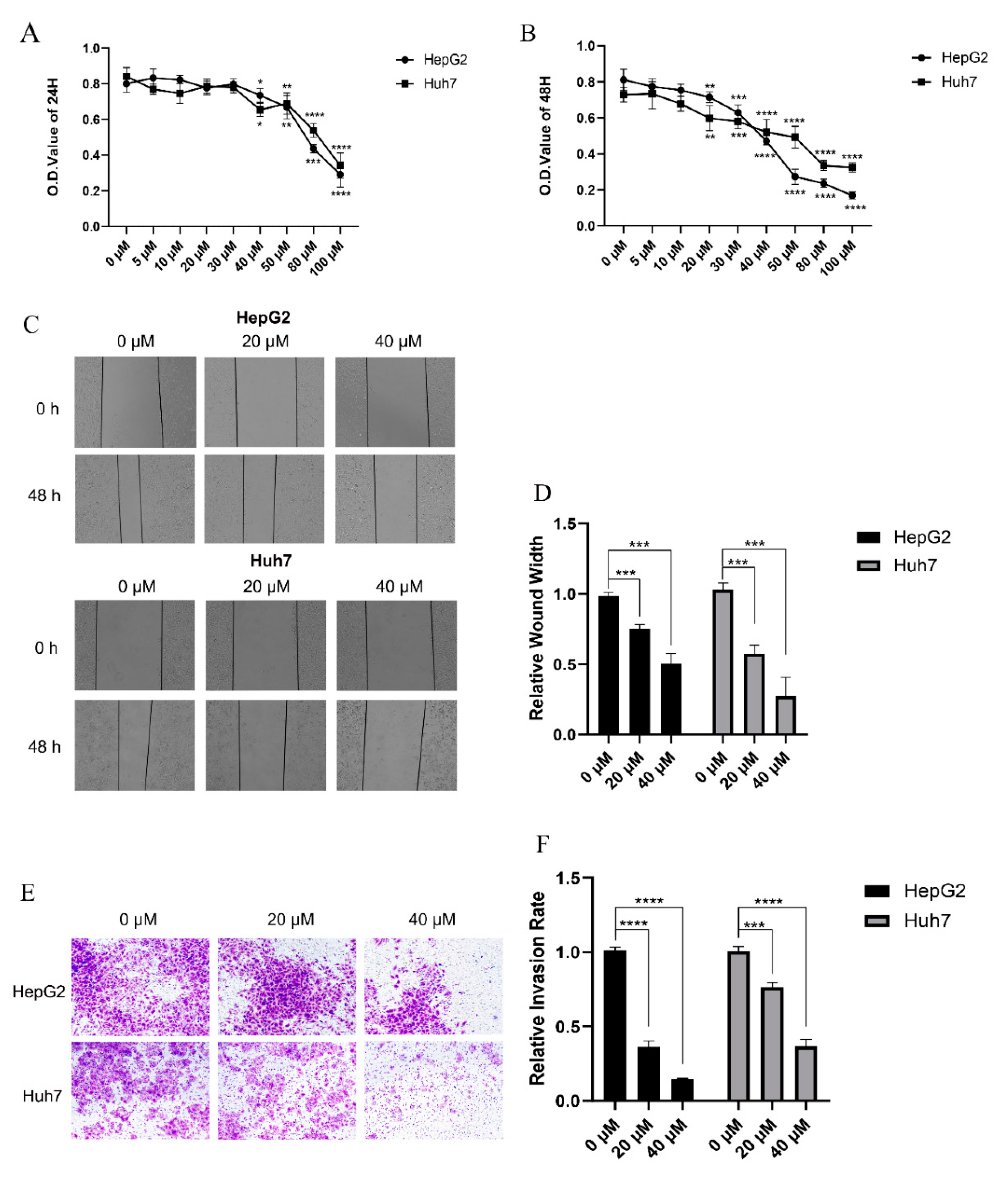 Foods 10 02036 g001 Foods 10 02036 g001