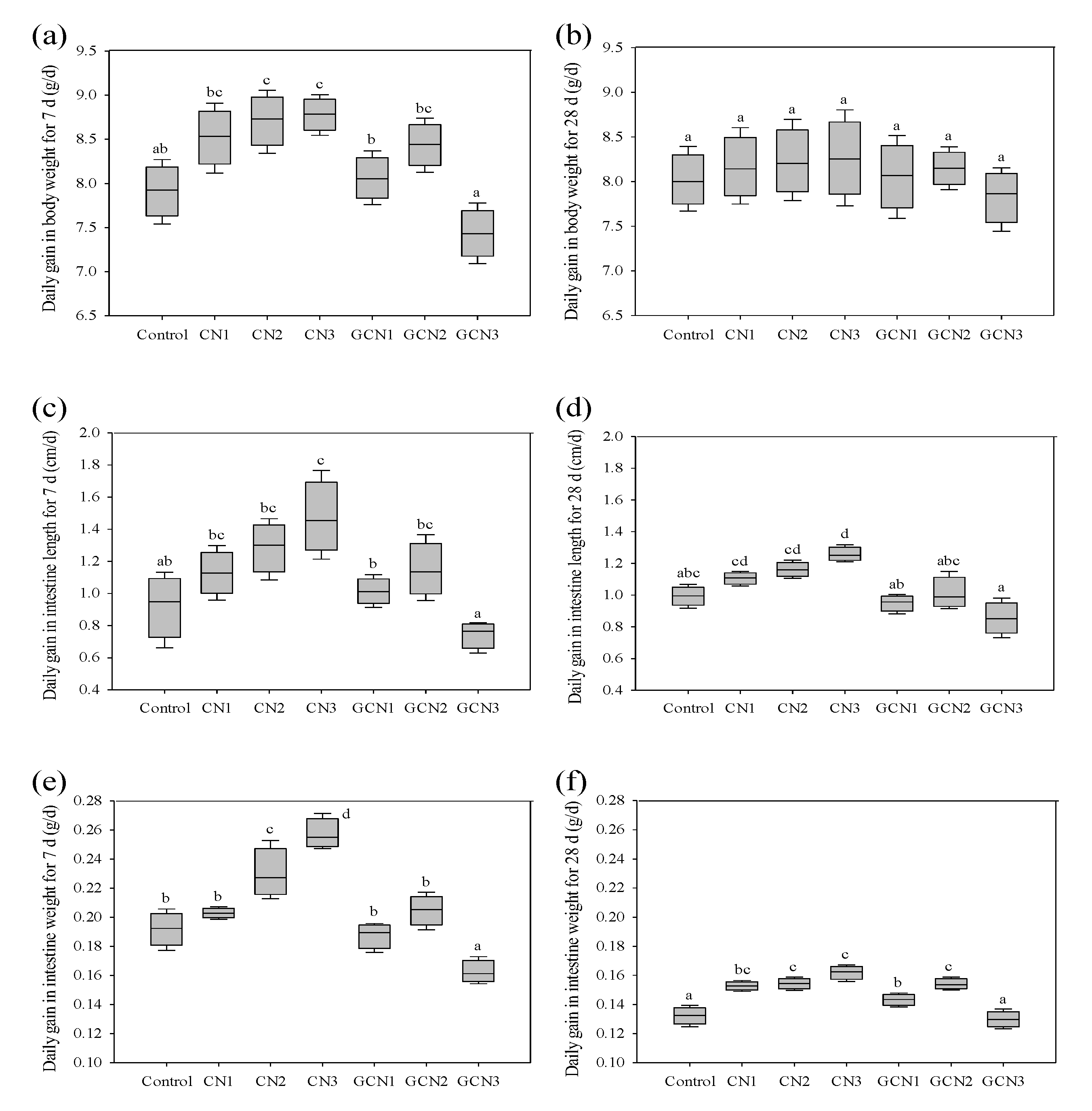 Foods 10 02104 g001 550