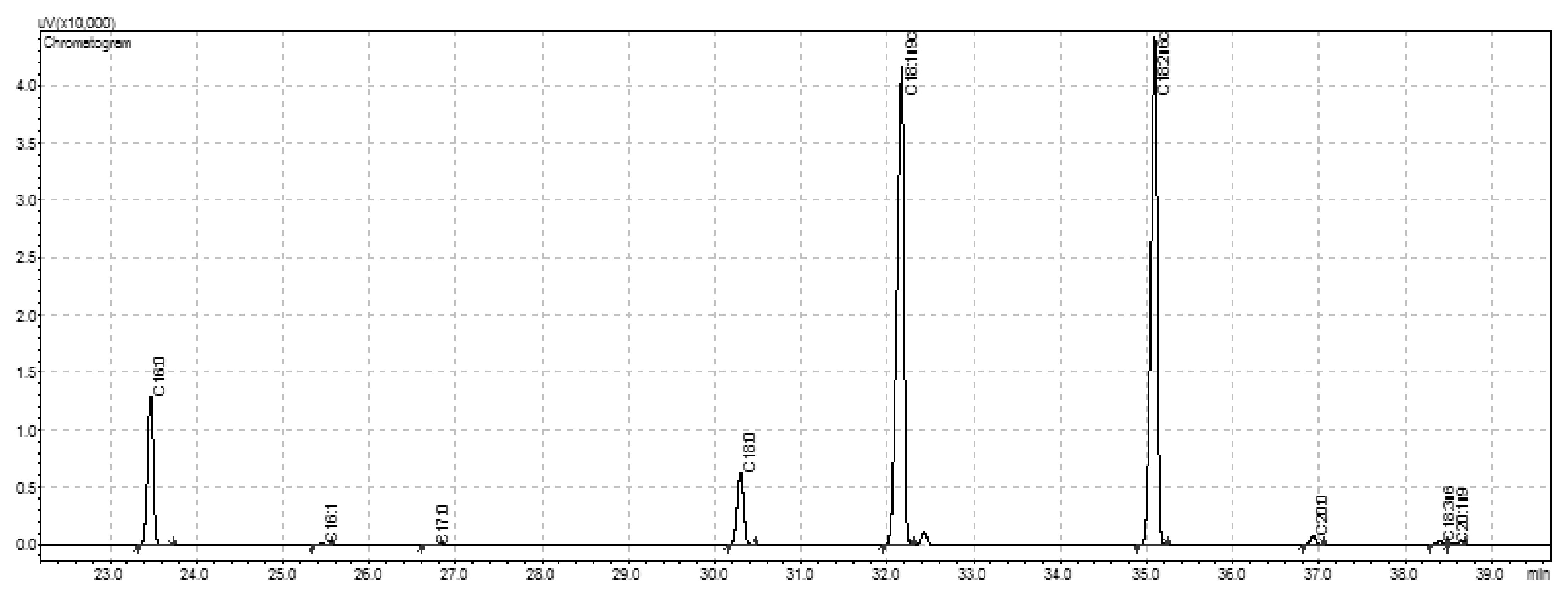 Foods 10 02108 g001 550