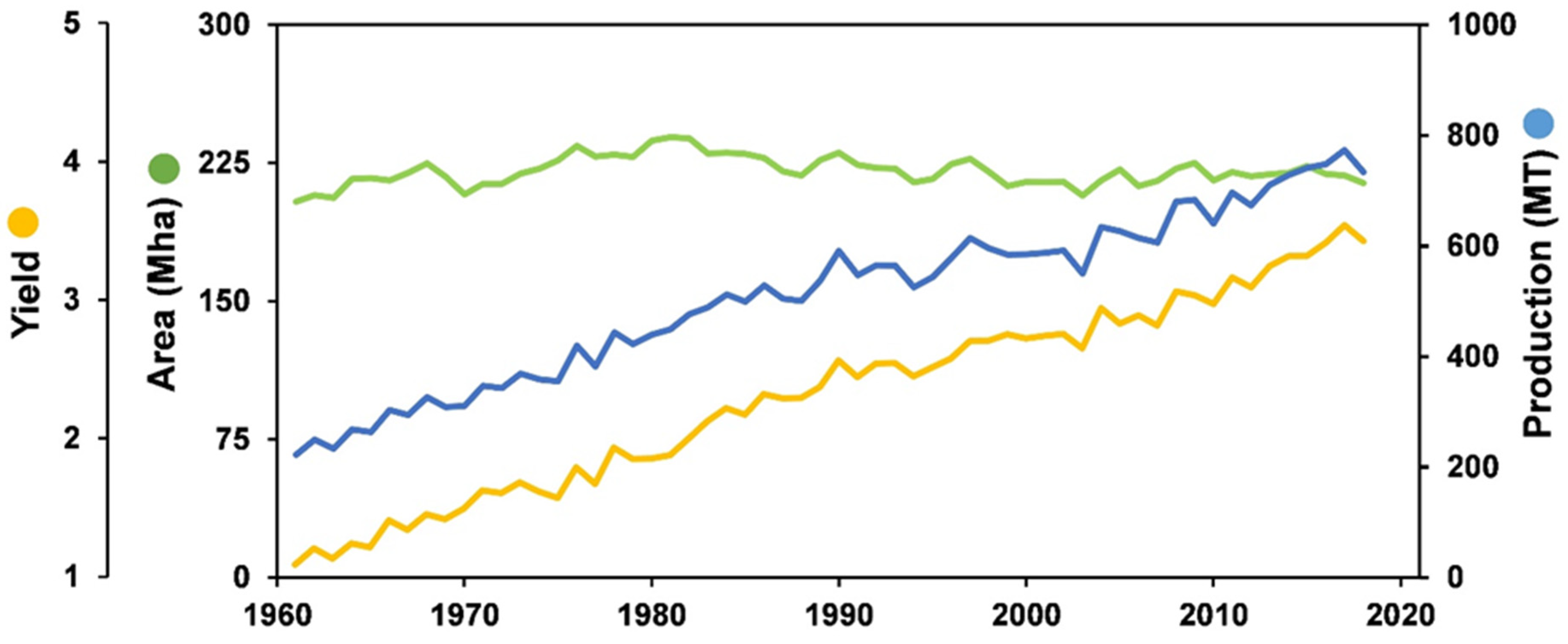 Foods 10 02124 g003 Foods 10 02124 g003