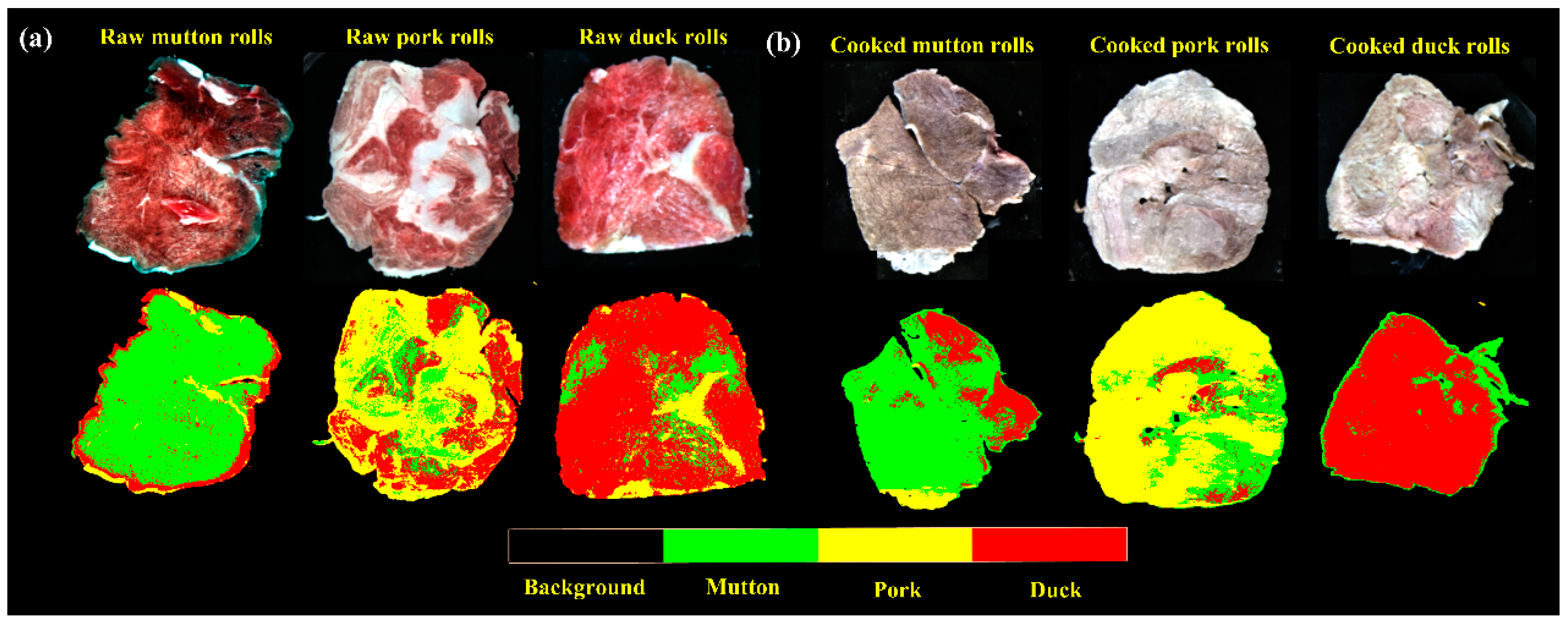 Foods 10 02127 g006 550