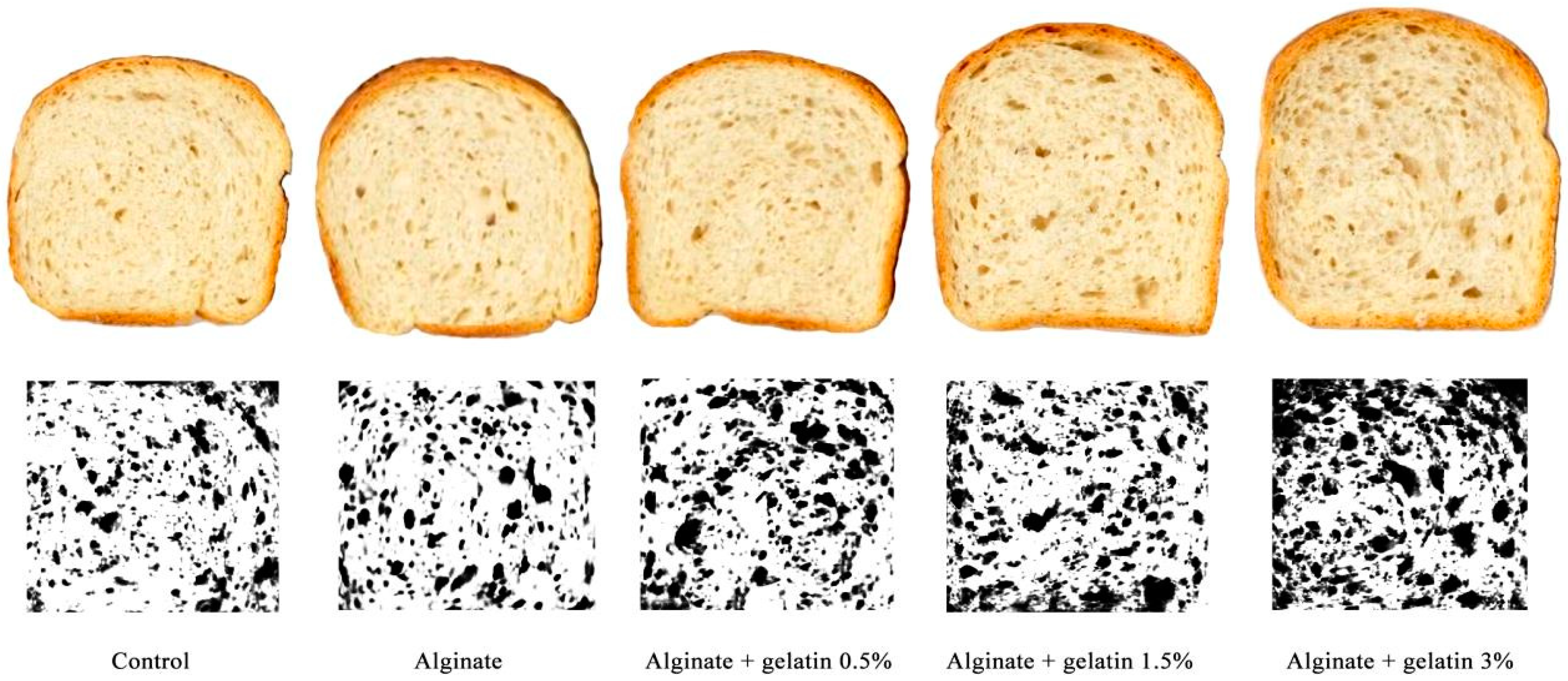 Foods 10 02215 g003 550