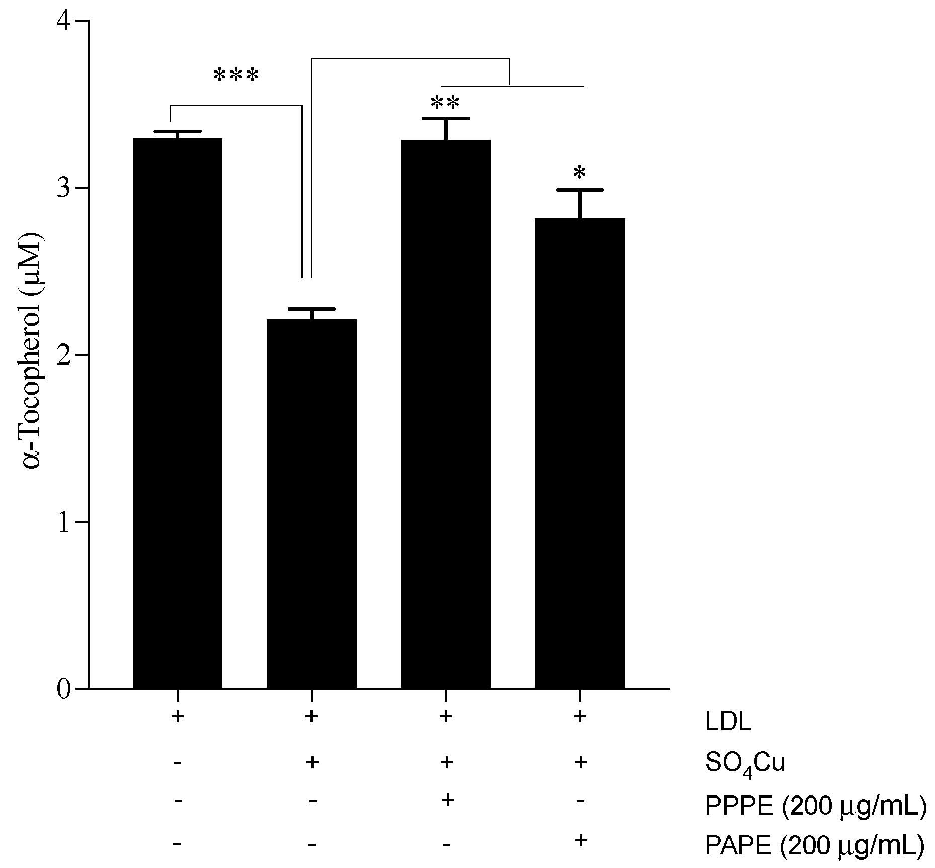 Foods 10 02219 g002 Foods 10 02219 g002