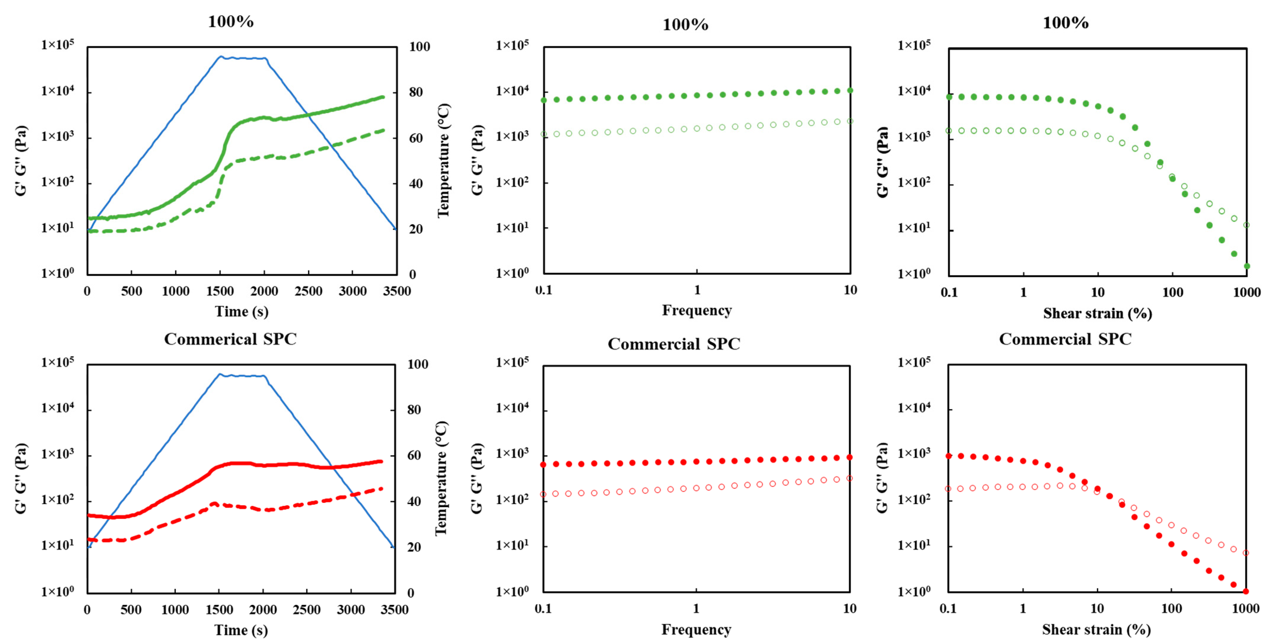 Foods 10 02222 g010b Foods 10 02222 g010b