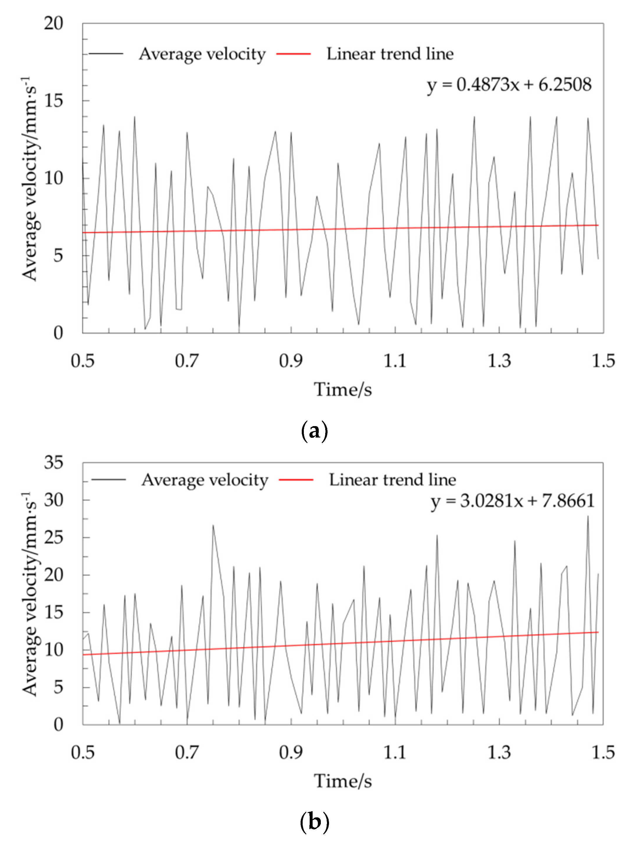 Foods 10 02314 g012a