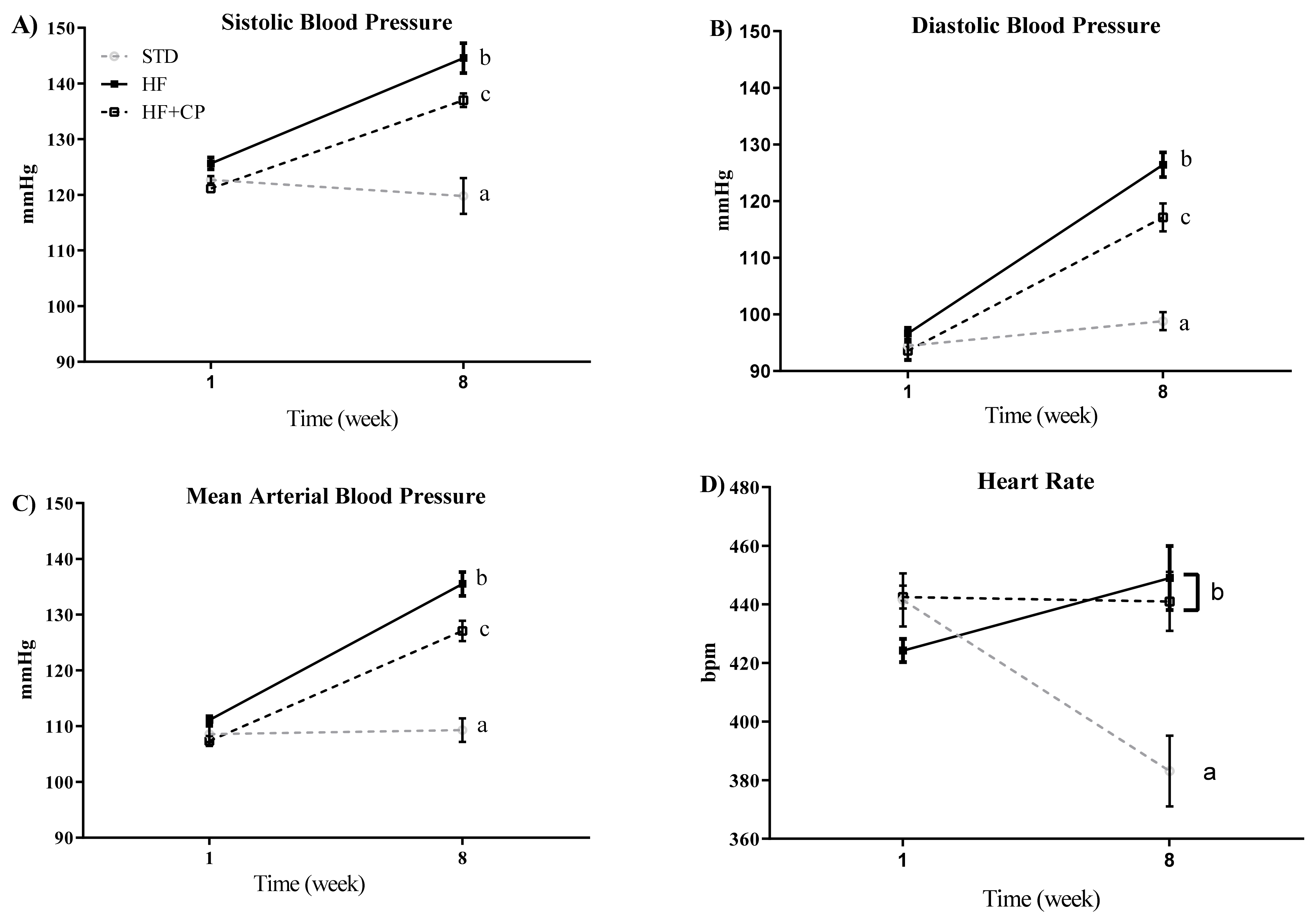 Foods 10 02340 g003 550