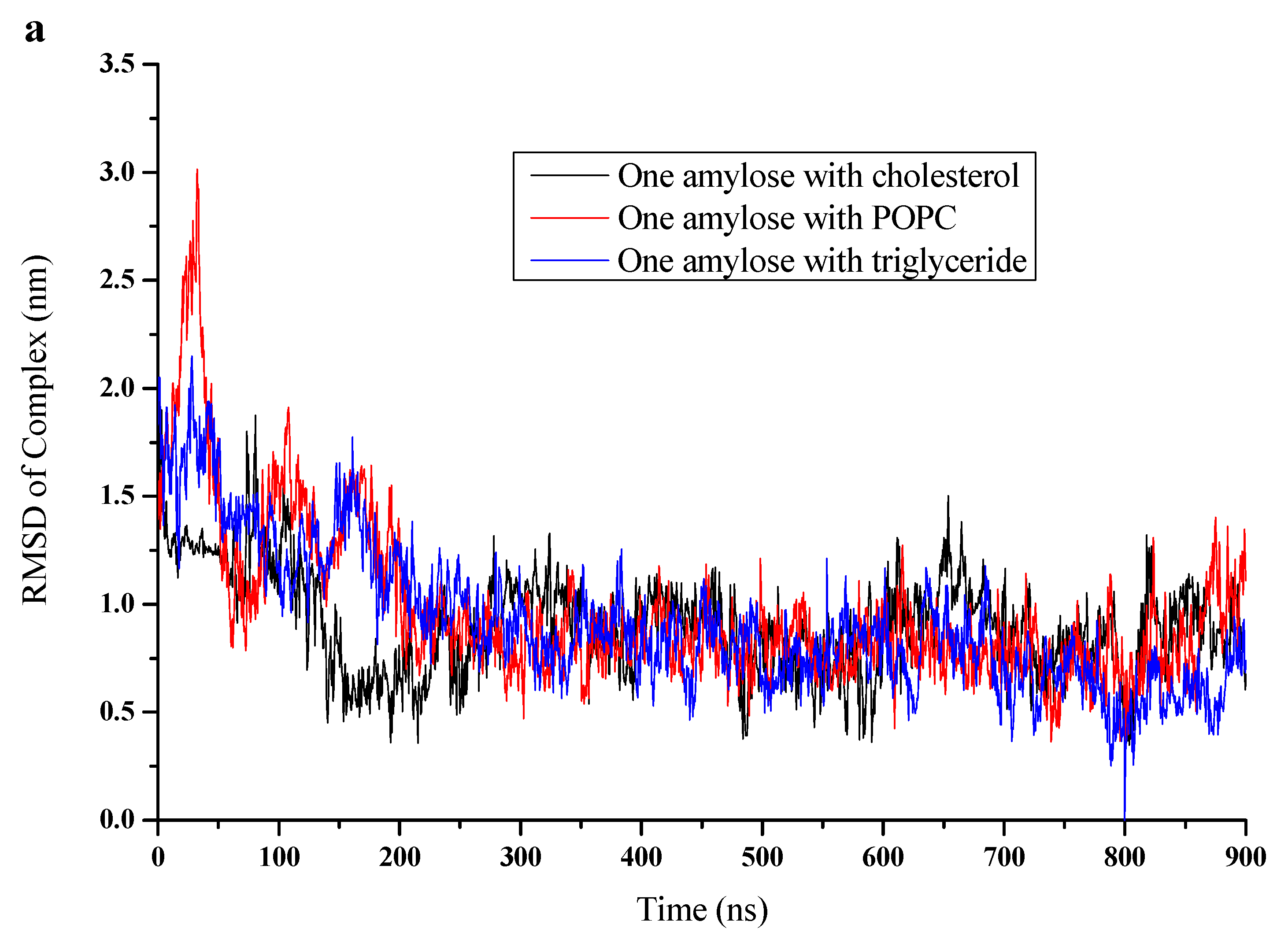 Foods 10 02355 g003a