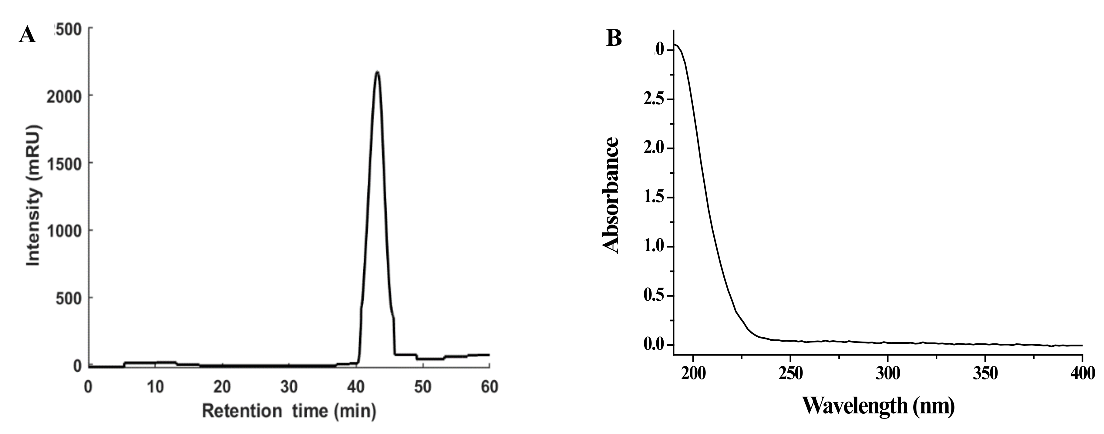 Structural Characterization and Immunostimulatory Activity of a Homogeneous  Polysaccharide from Sinonovacula constricta