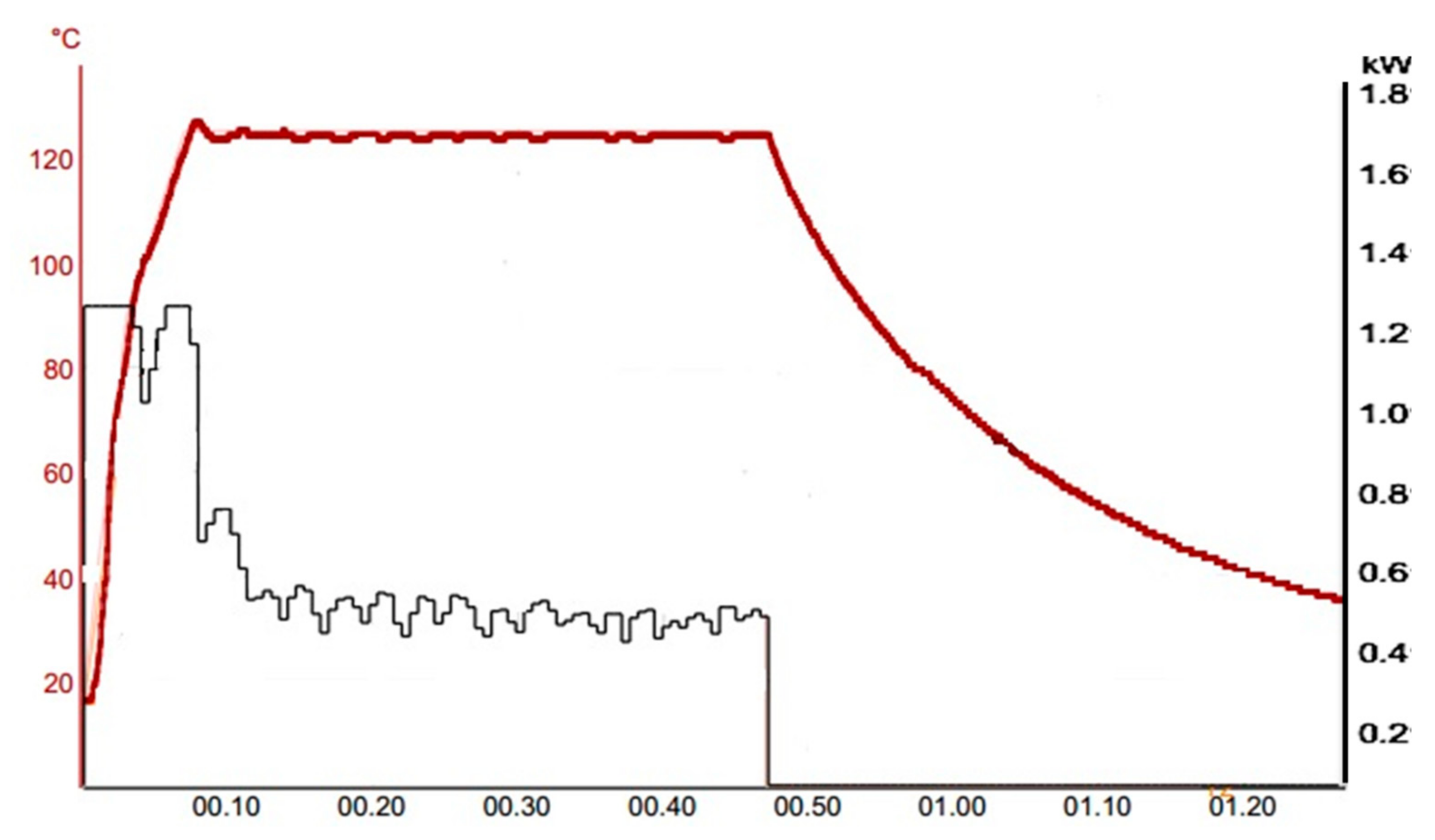 Foods 10 02364 g001 550