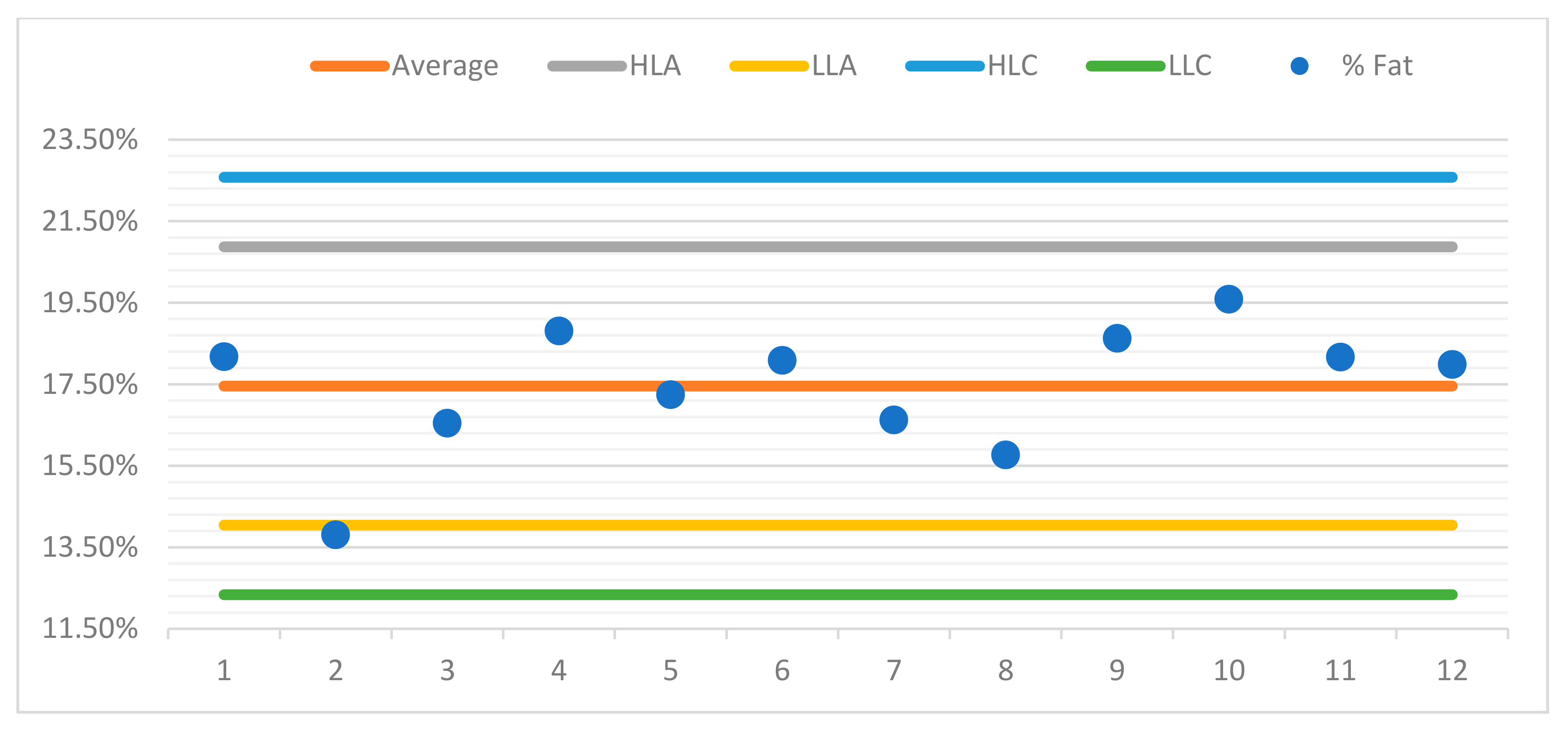 Foods 10 02364 g004 550
