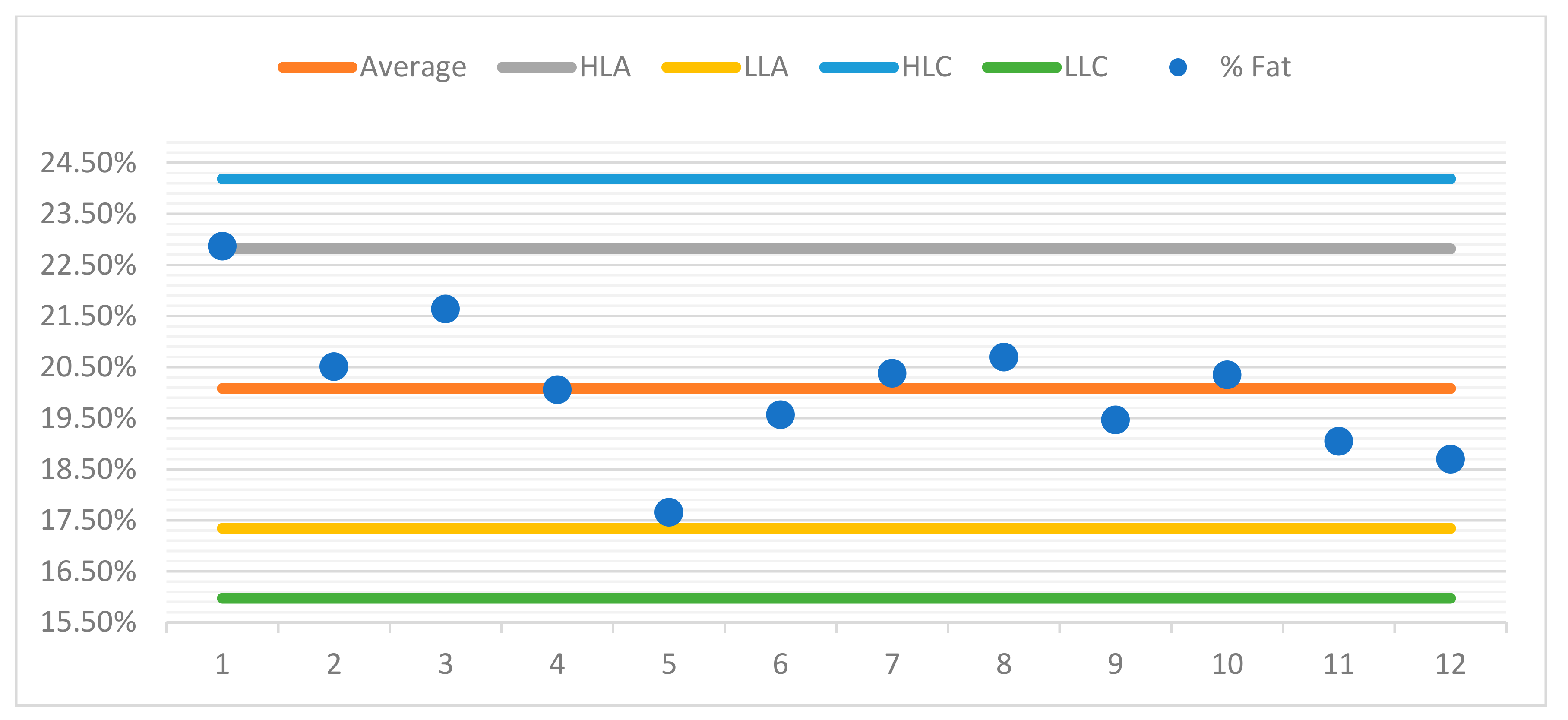 Foods 10 02364 g005 550
