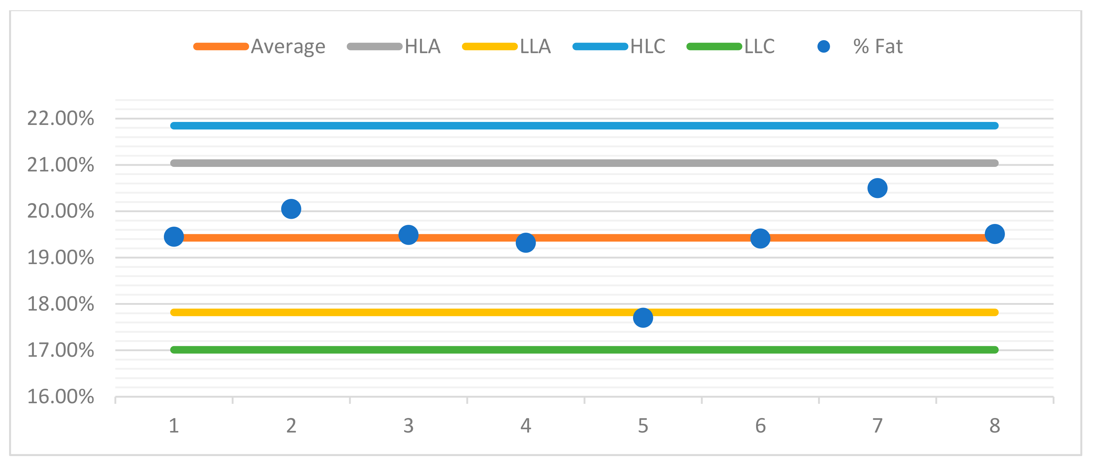 Foods 10 02364 g006 550