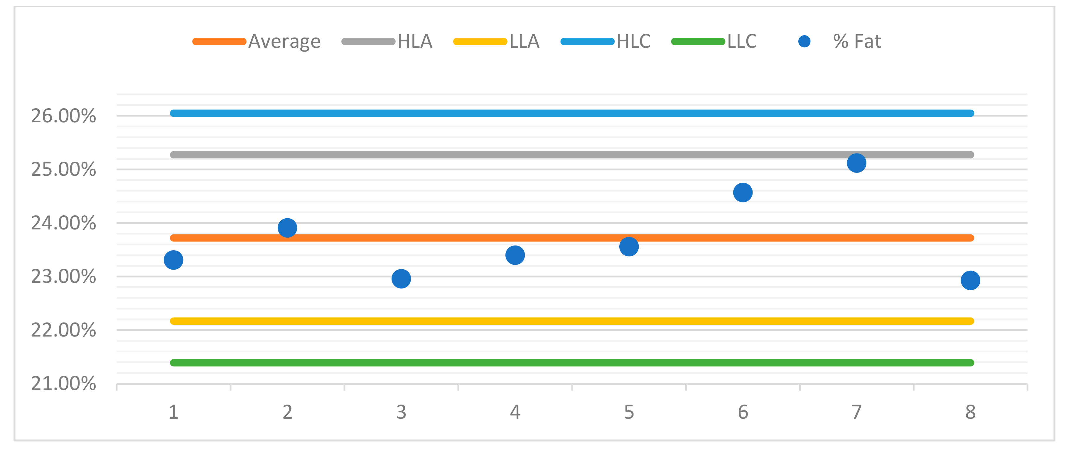 Foods 10 02364 g007 550