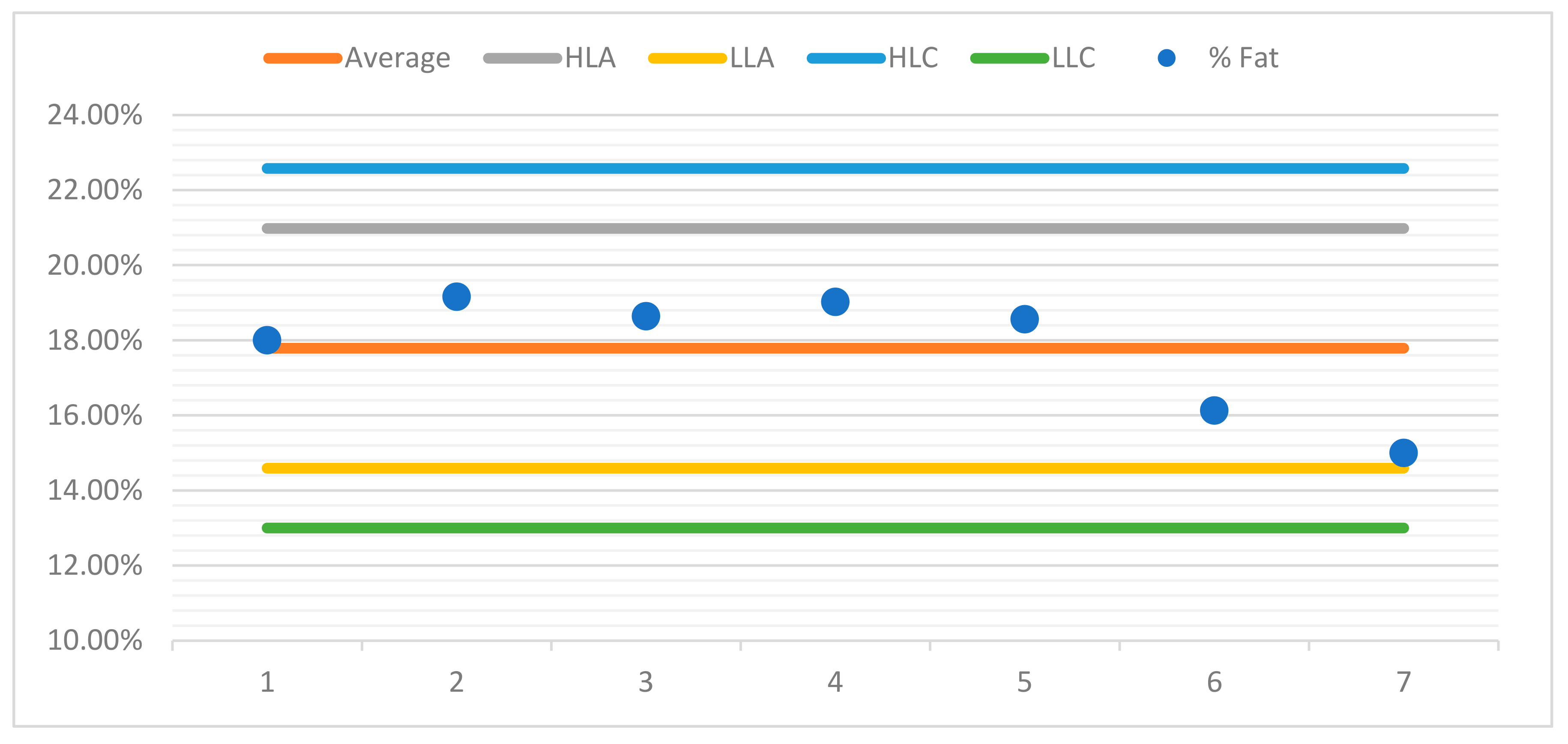 Foods 10 02364 g008 550