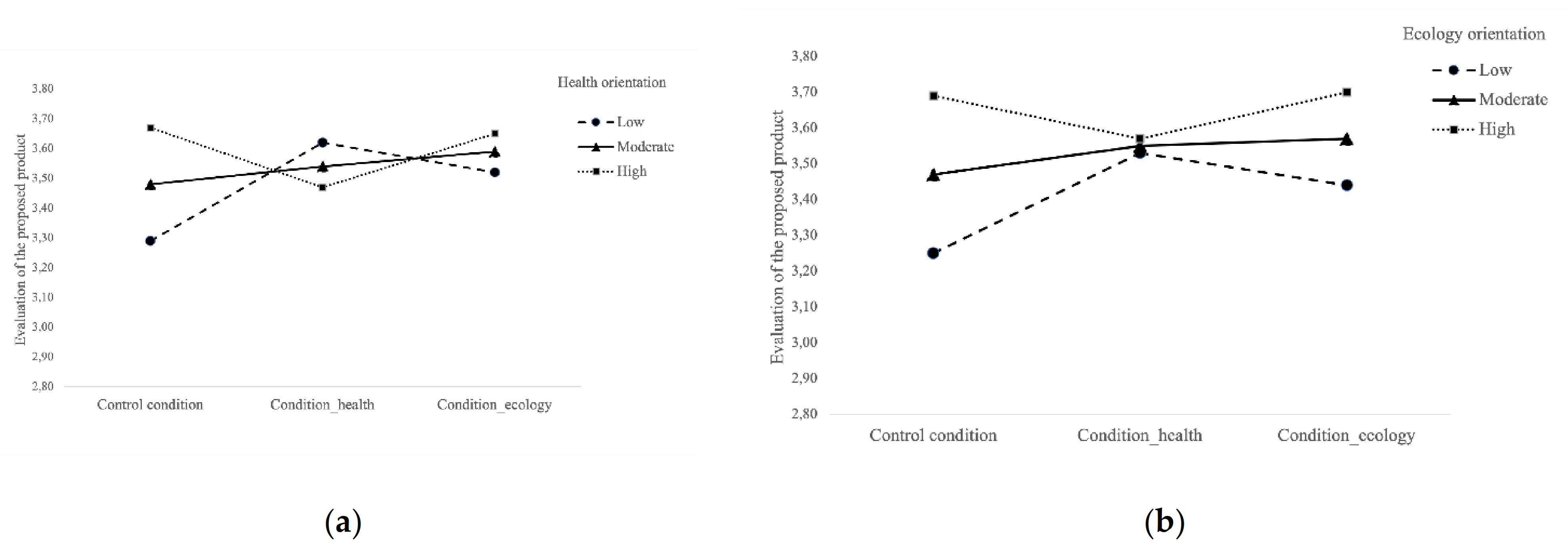 Foods 10 02380 g001 550
