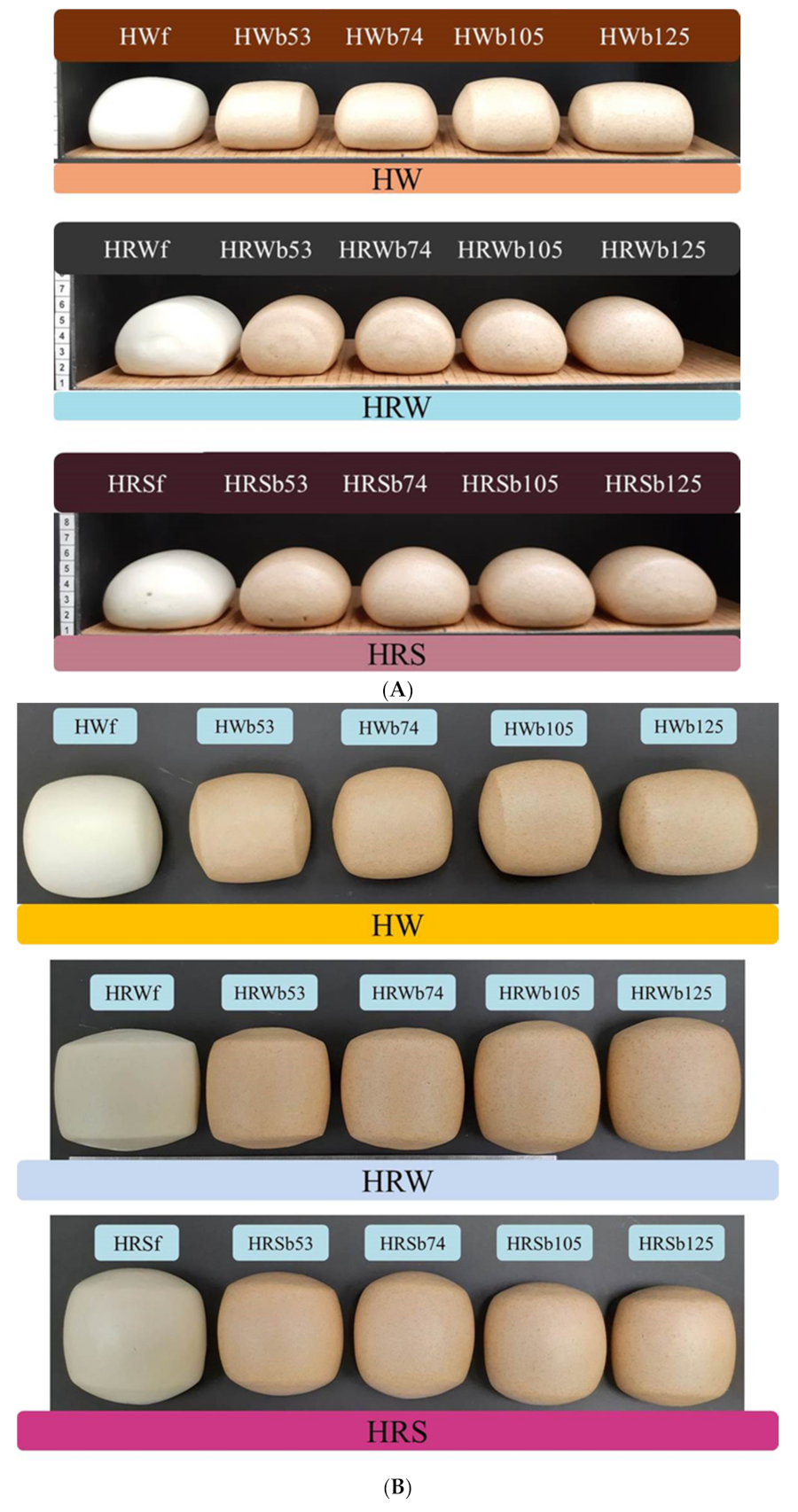 Foods 10 02413 g003a 550