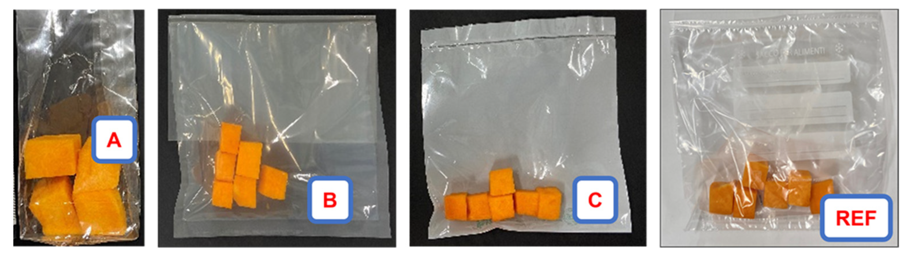 Foods 10 02440 g001 550