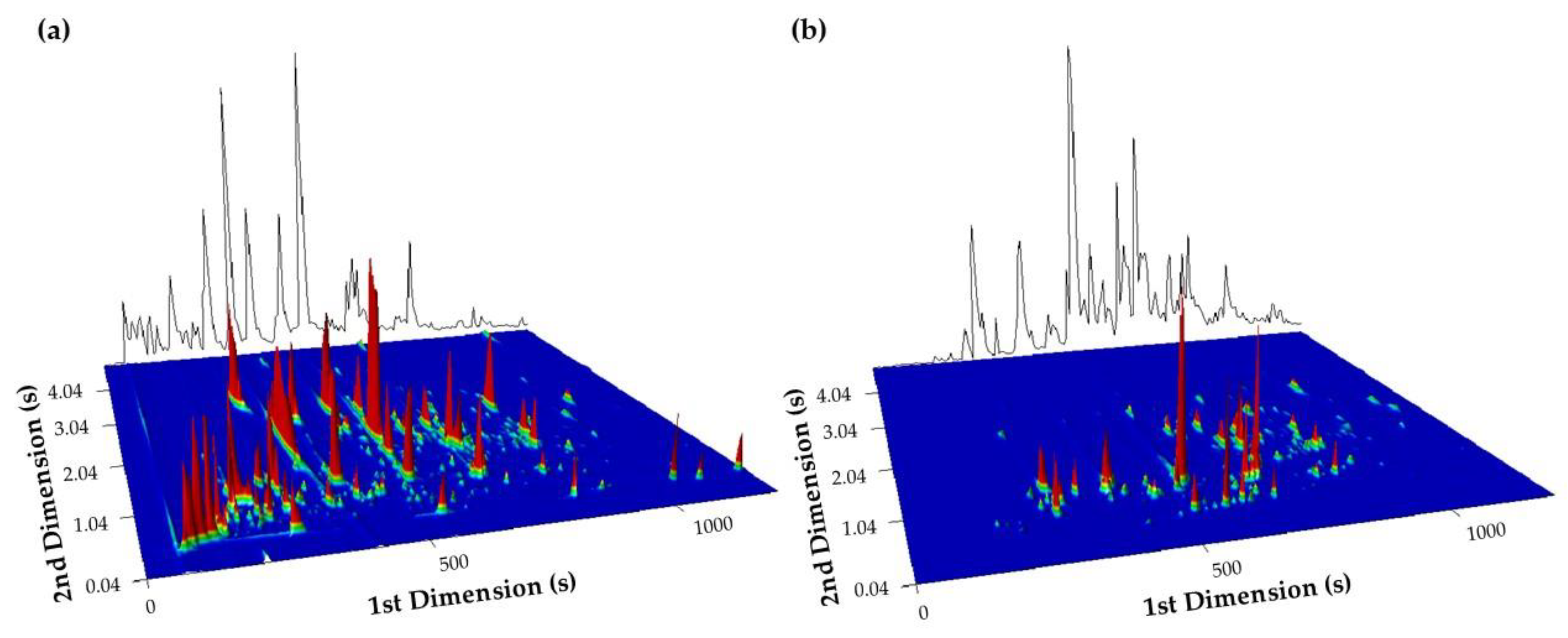 Foods 10 02508 g001 550