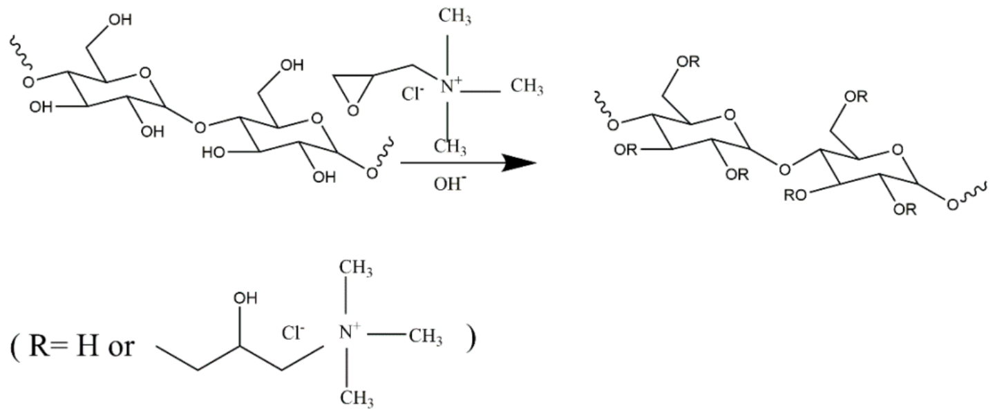 Foods 10 02509 g001 550