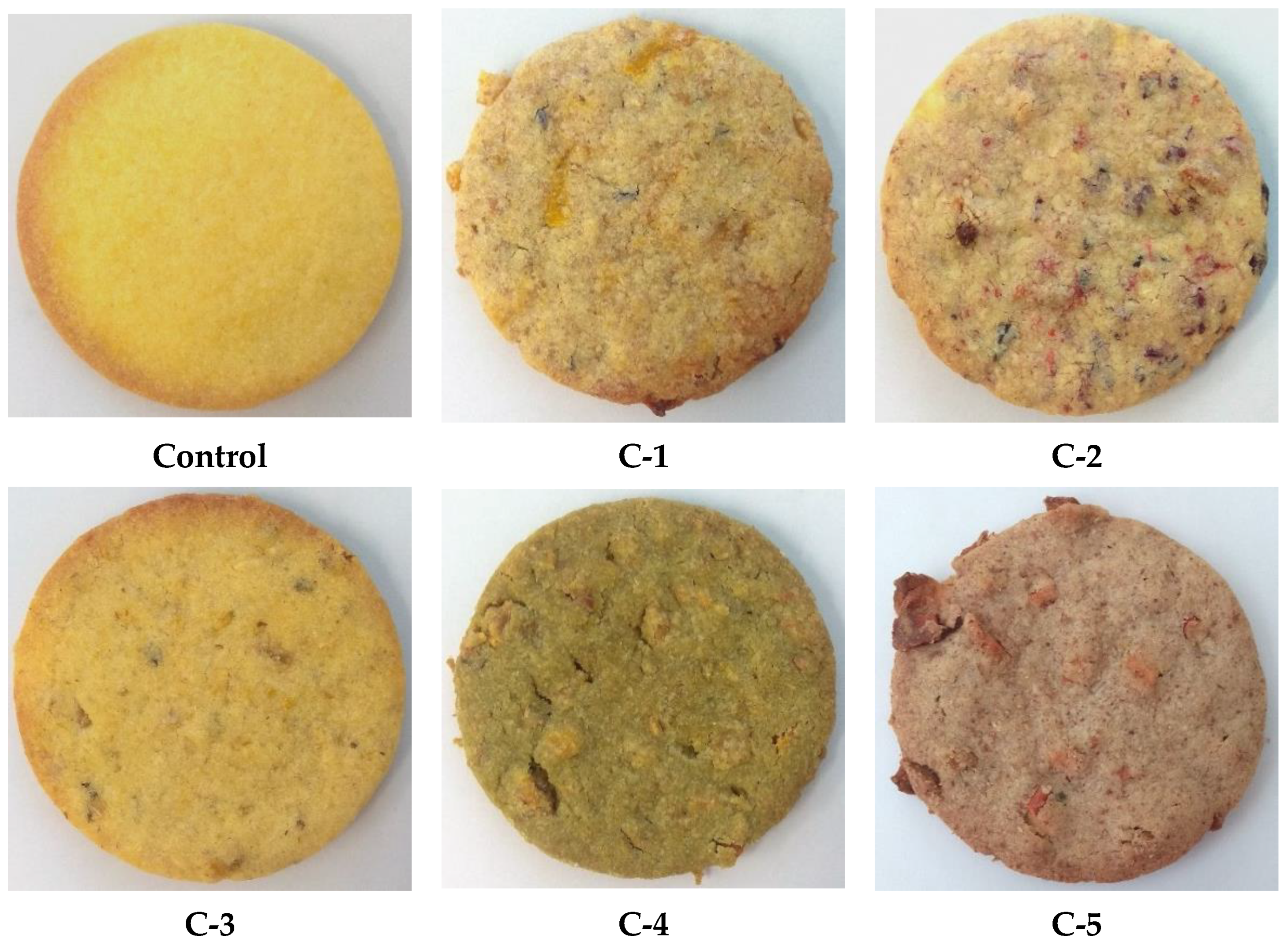 Foods 10 02531 g001 550