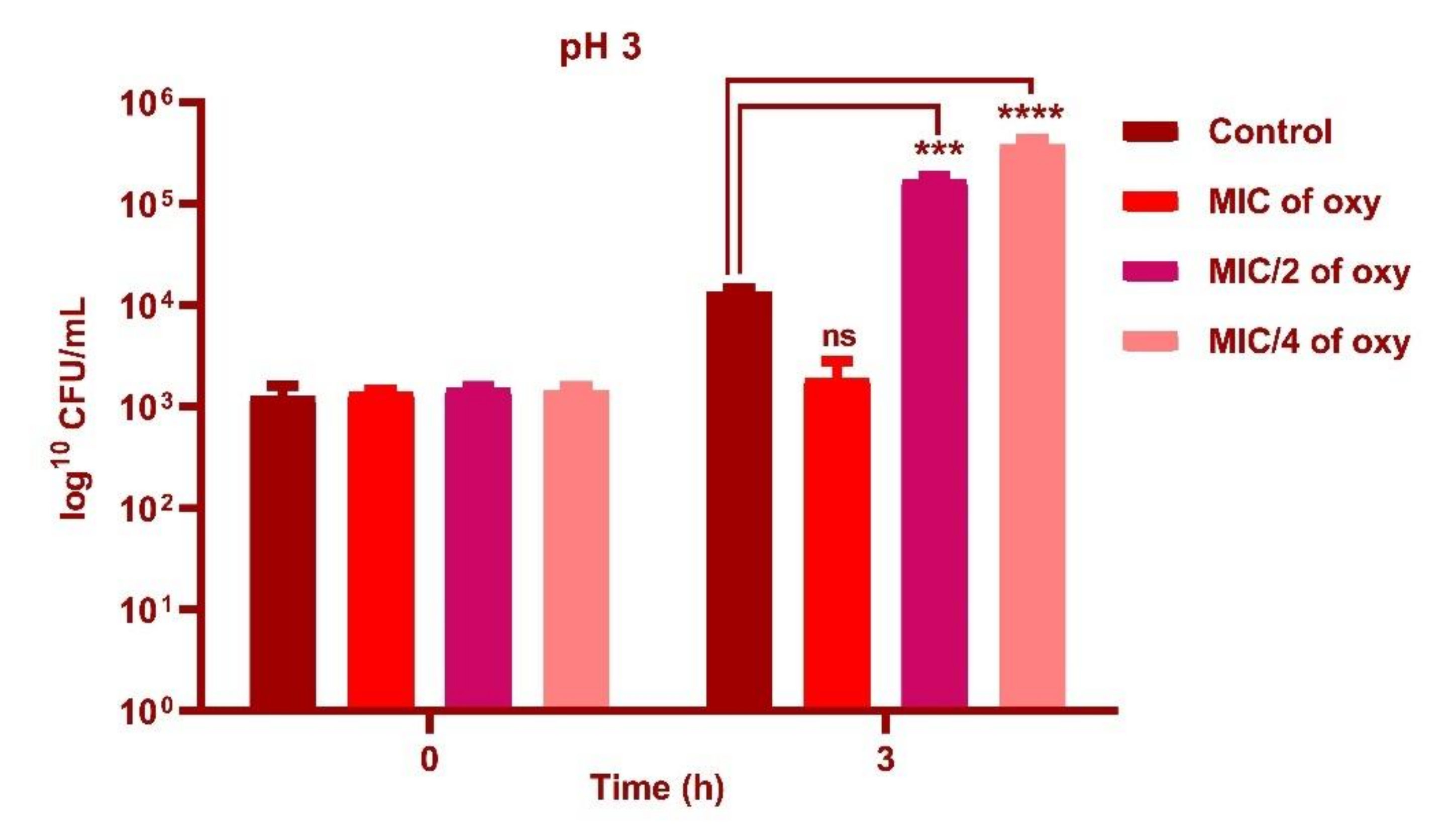 Foods 10 02548 g006 Foods 10 02548 g006