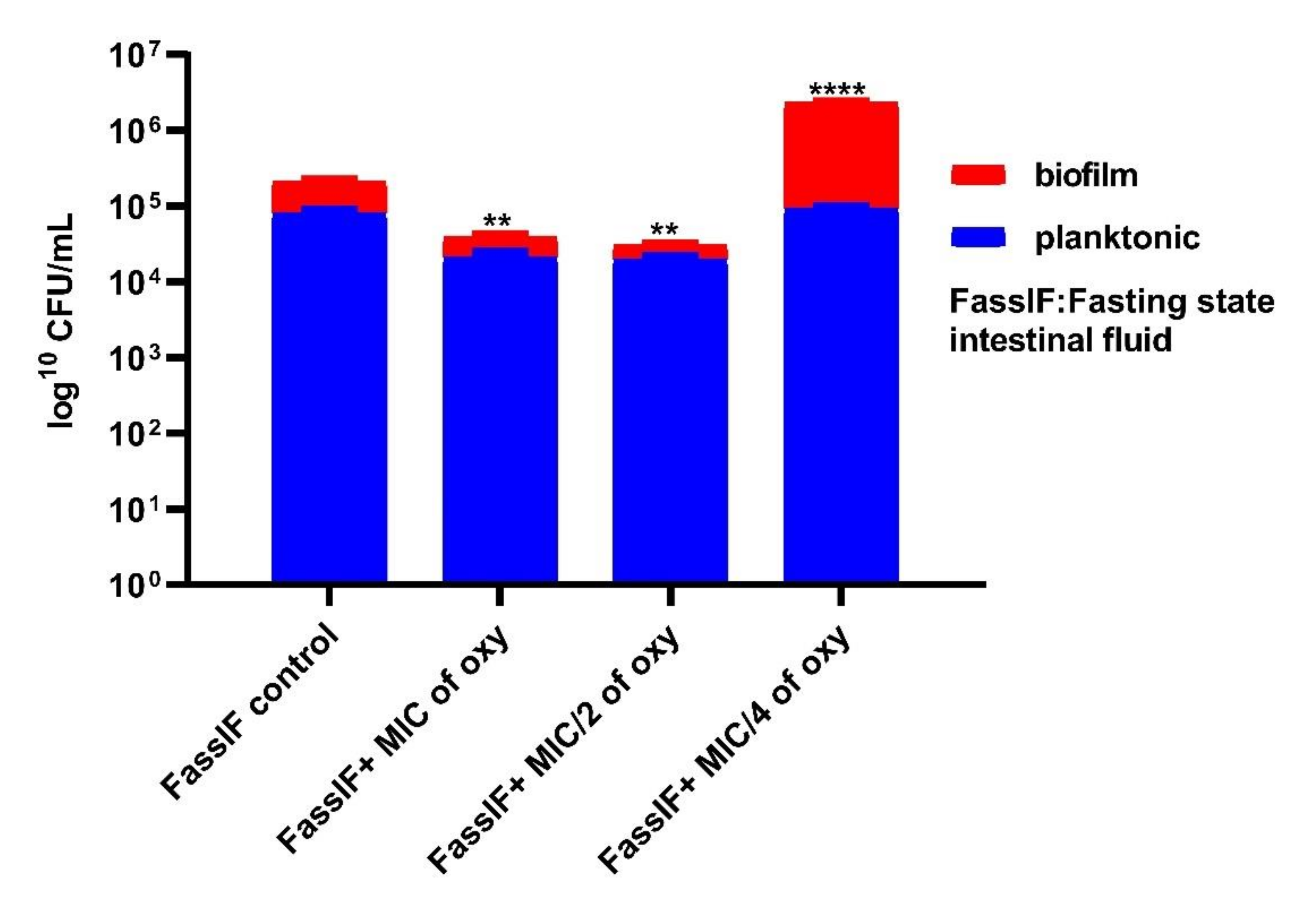Foods 10 02548 g010 Foods 10 02548 g010