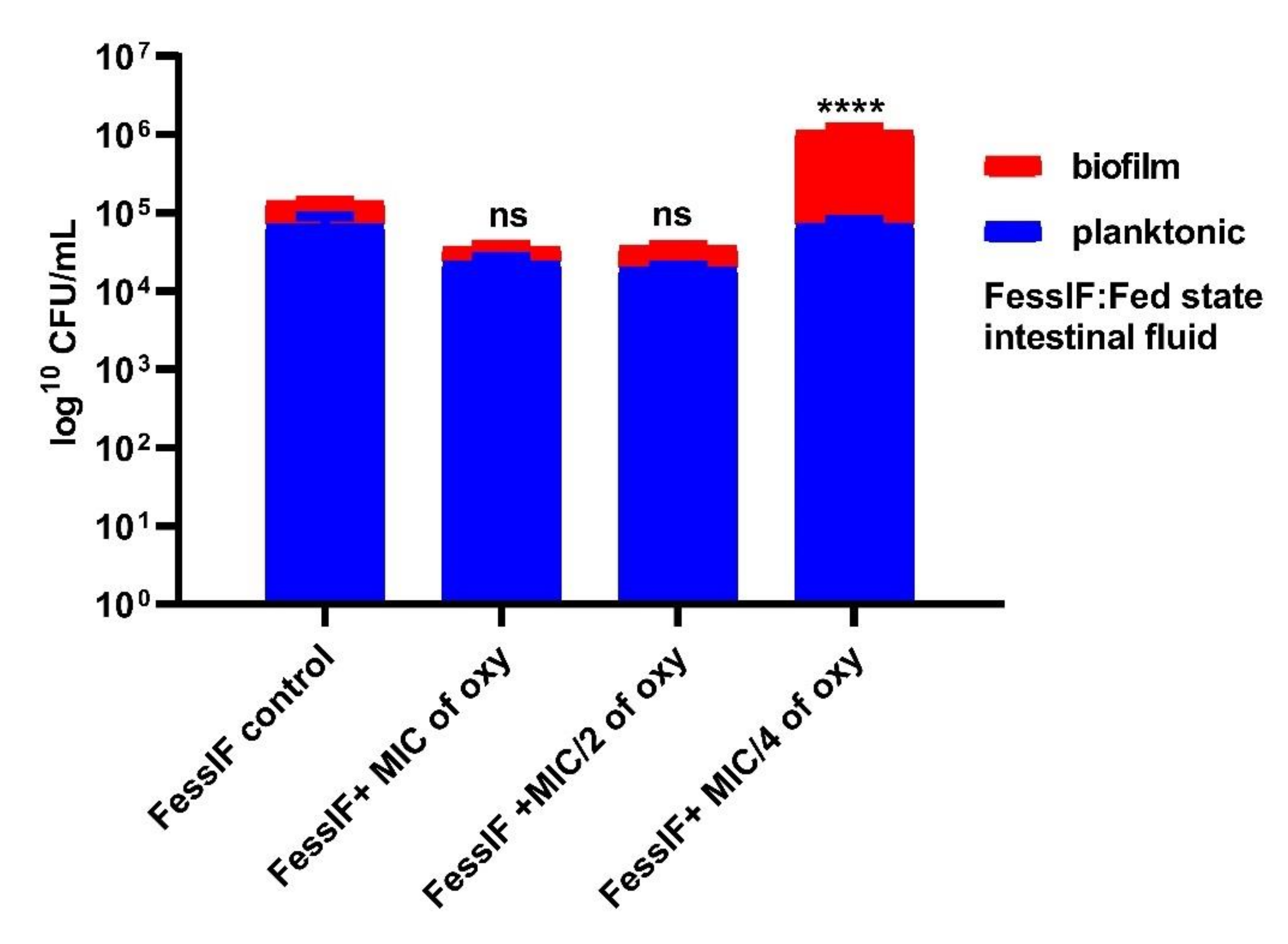 Foods 10 02548 g011 Foods 10 02548 g011
