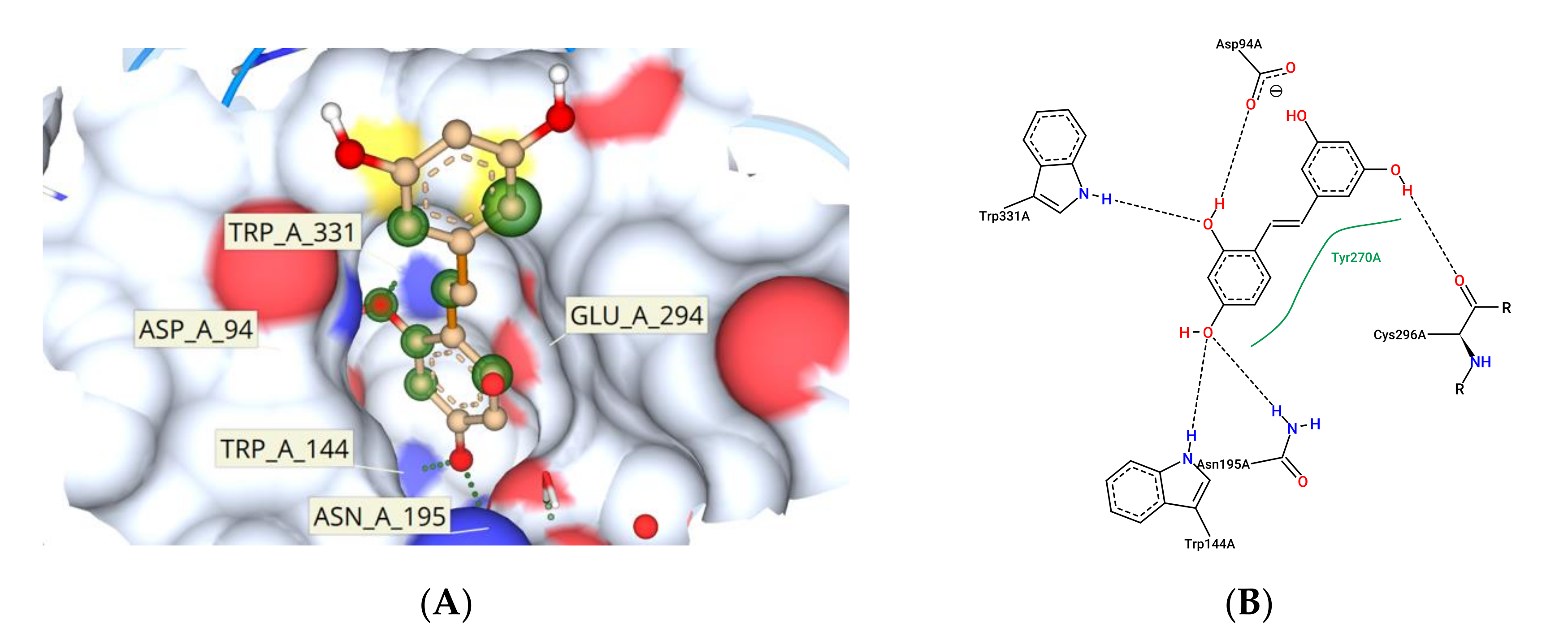 Foods 10 02548 g018 Foods 10 02548 g018