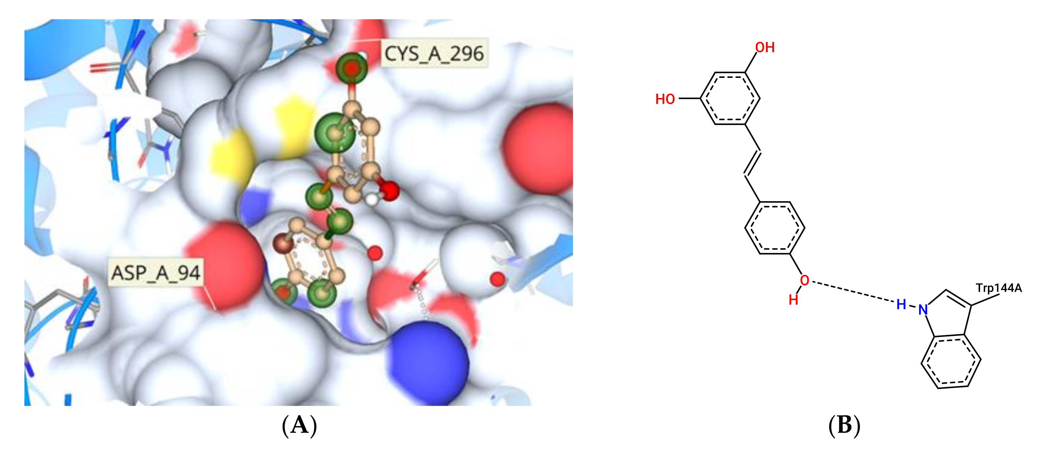 Foods 10 02548 g019 Foods 10 02548 g019