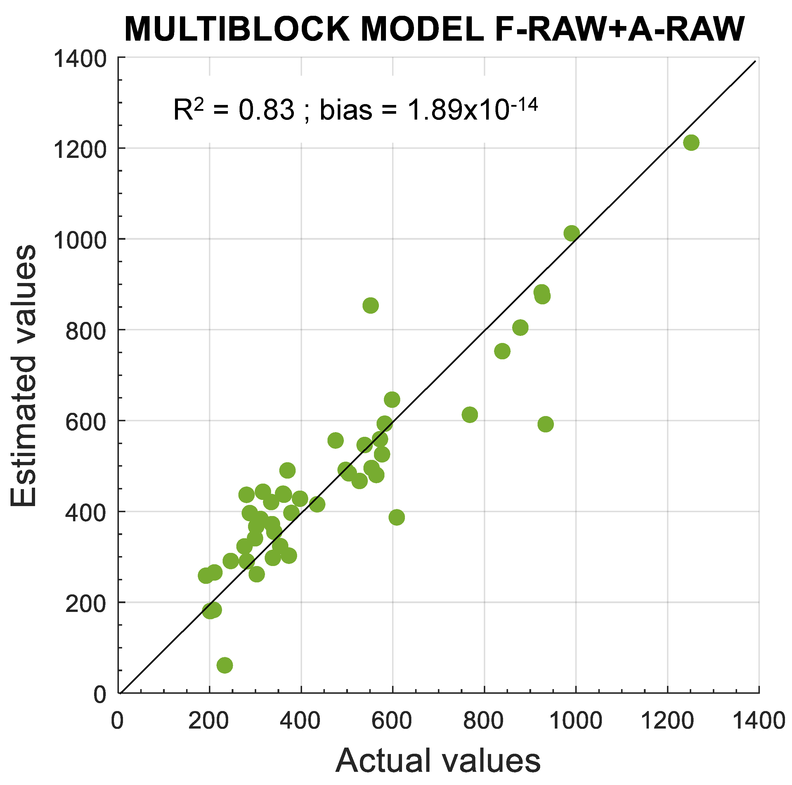 Foods 10 02556 g007 550