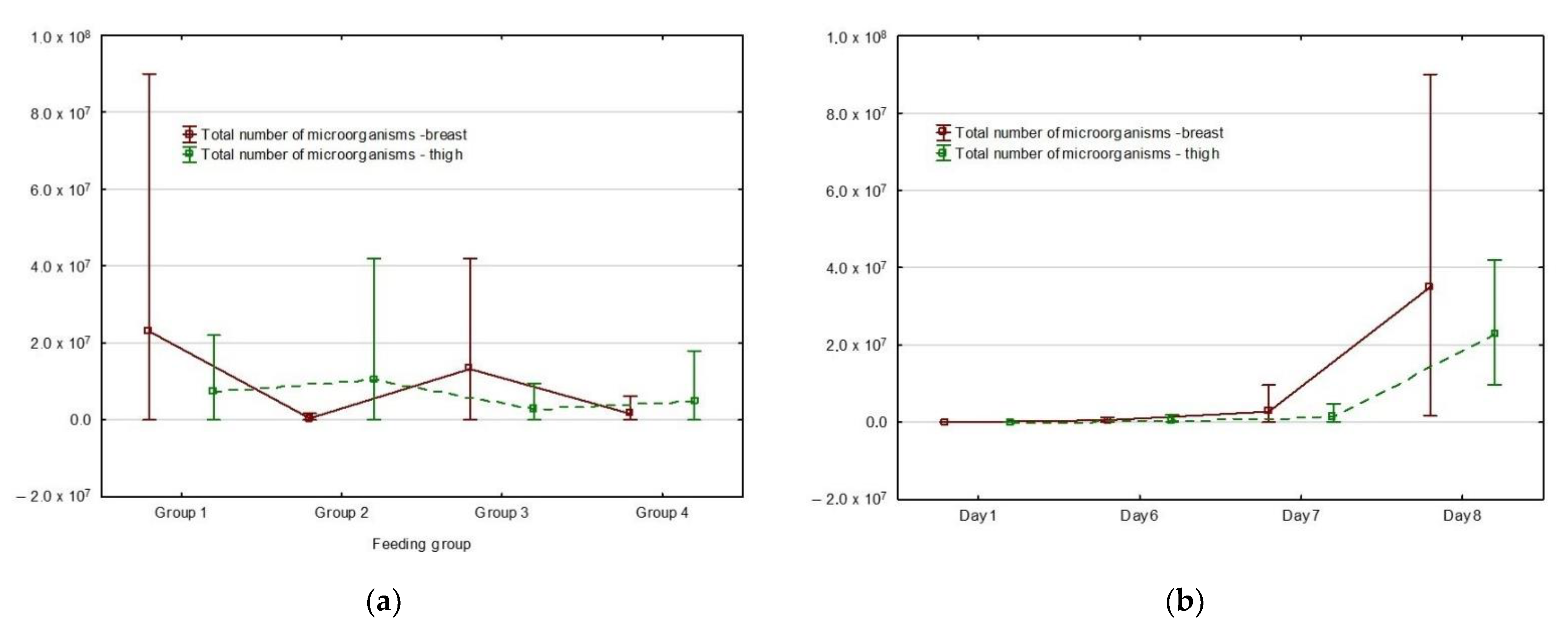 Foods 10 02558 g001a 550