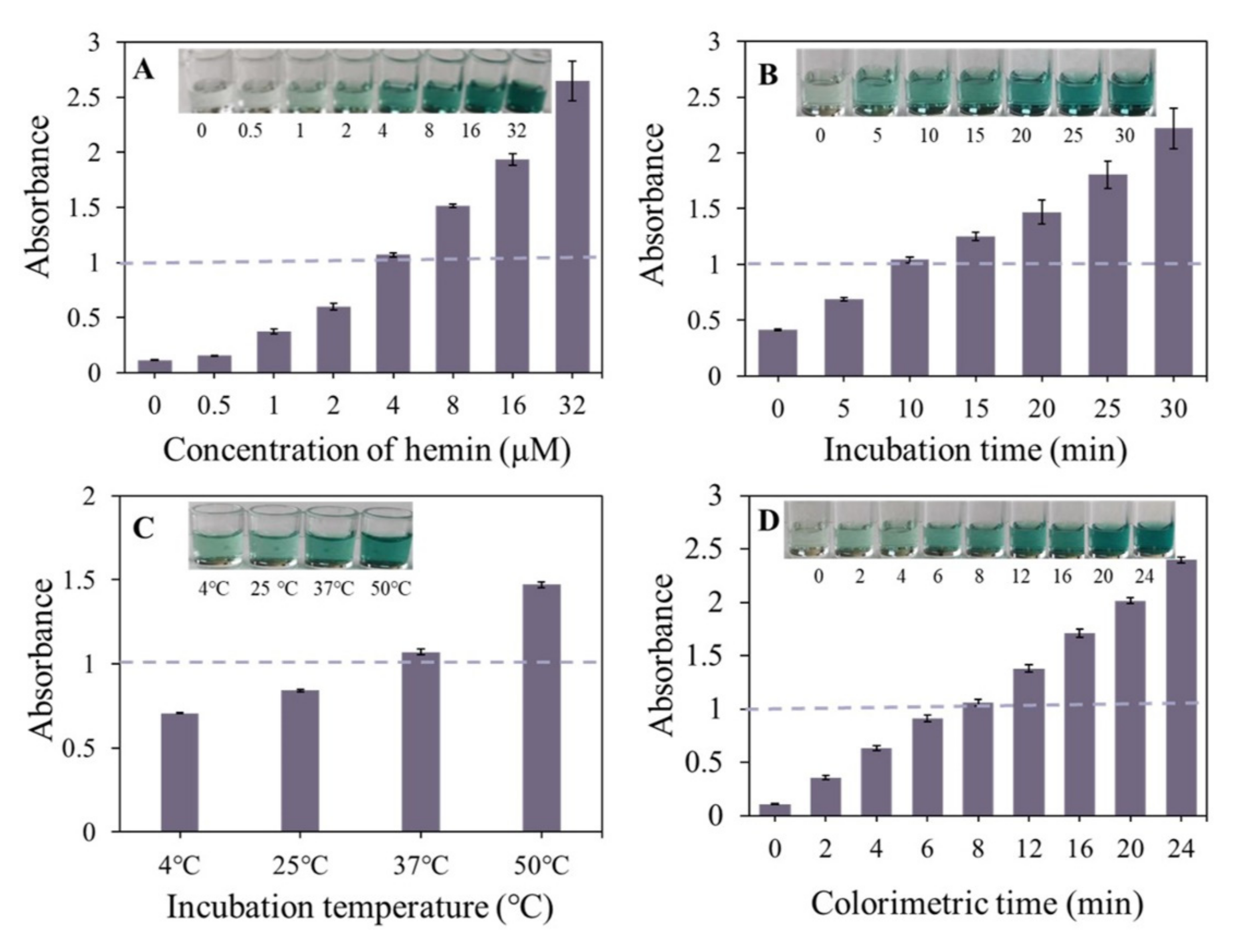 Foods 10 02568 g003 550